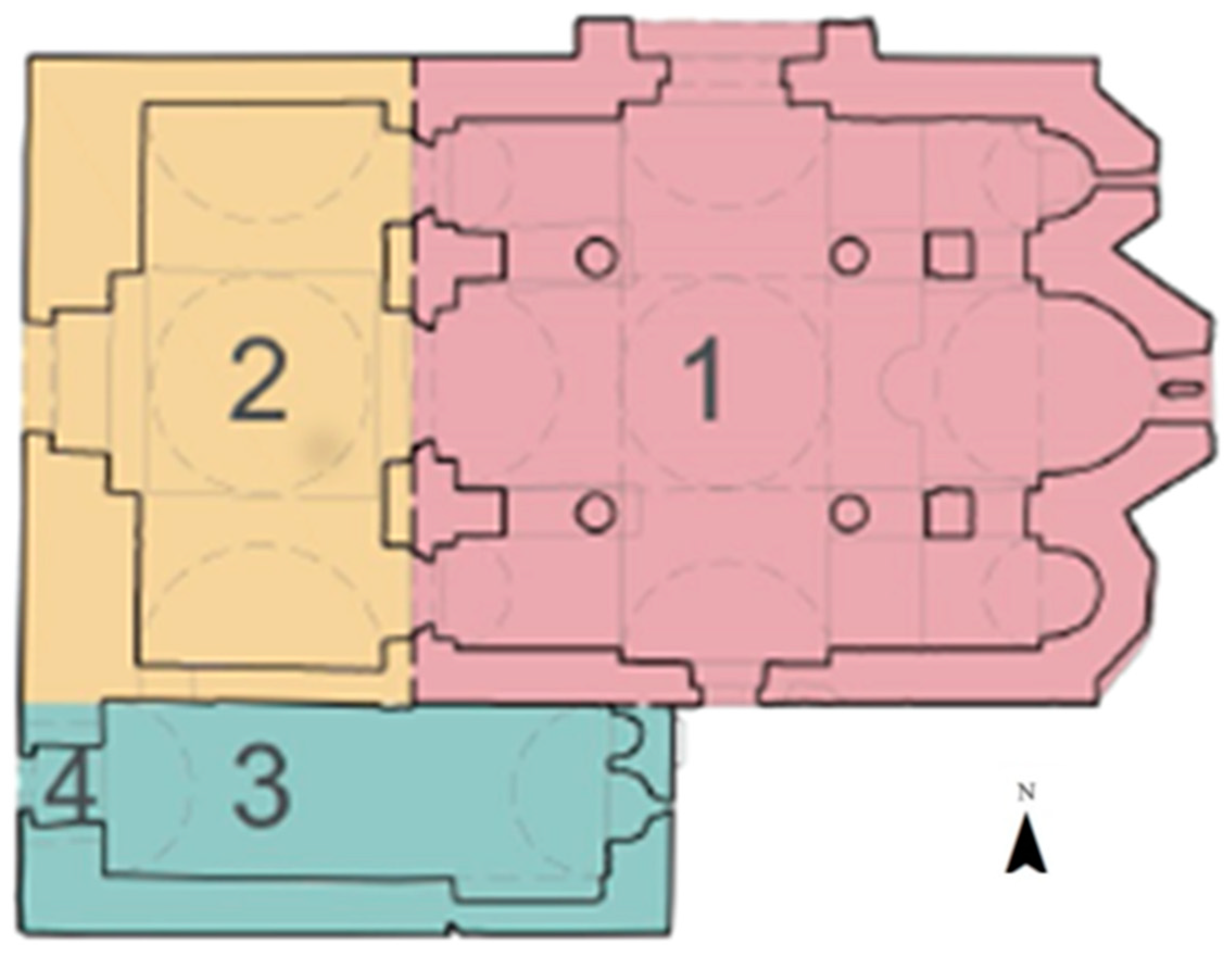 Heritage 02 00079 g005 Heritage 02 00079 g005