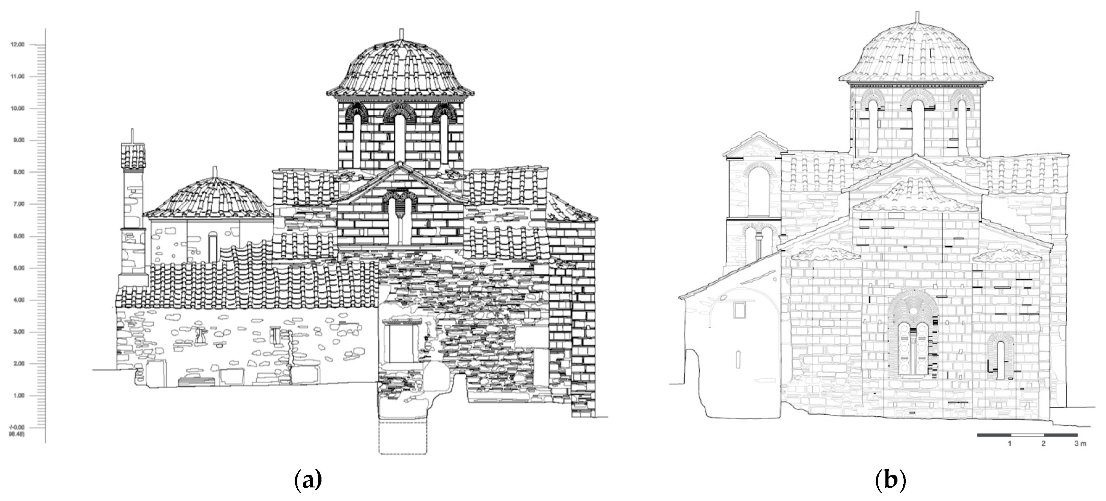 Heritage 02 00079 g008 Heritage 02 00079 g008