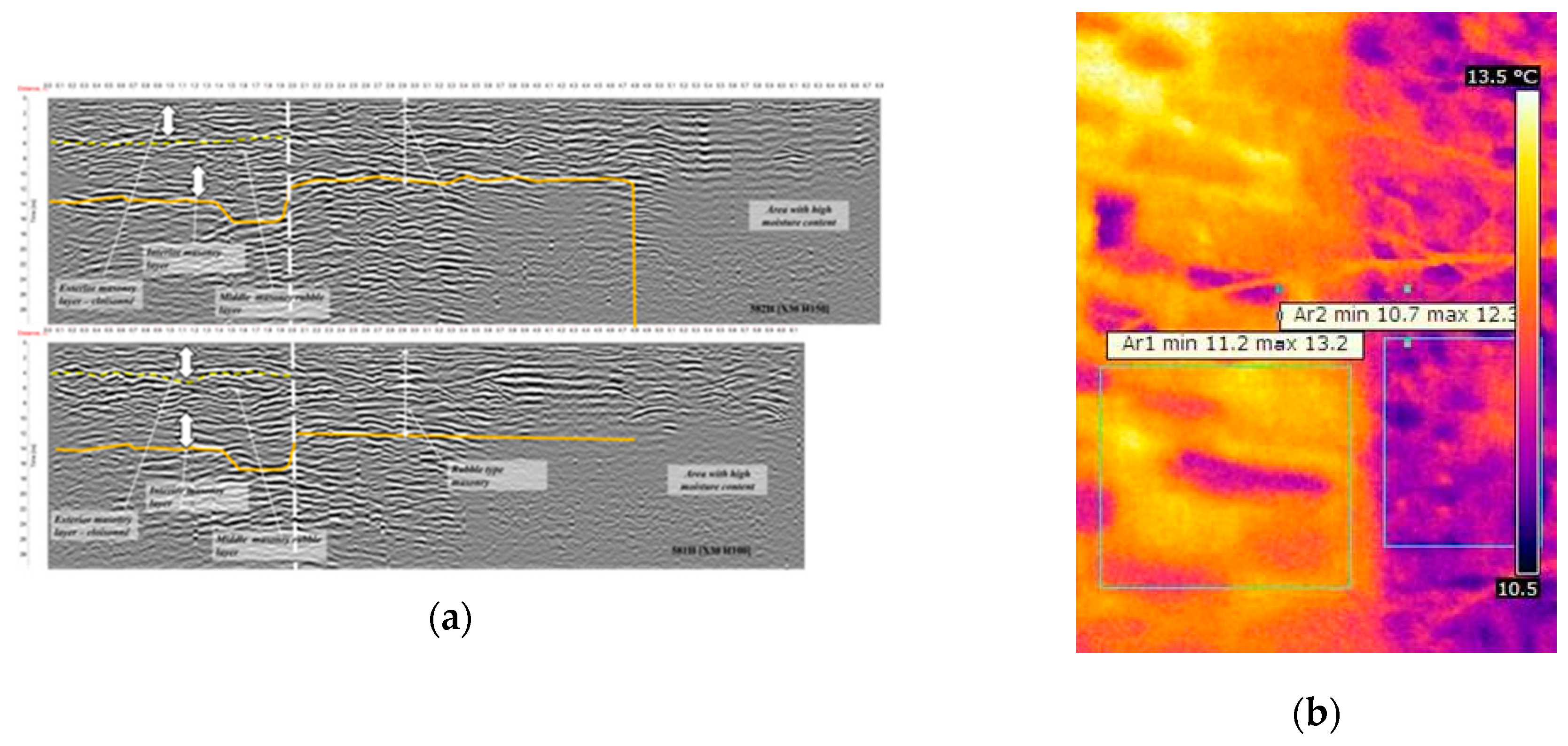 Heritage 02 00079 g009 Heritage 02 00079 g009