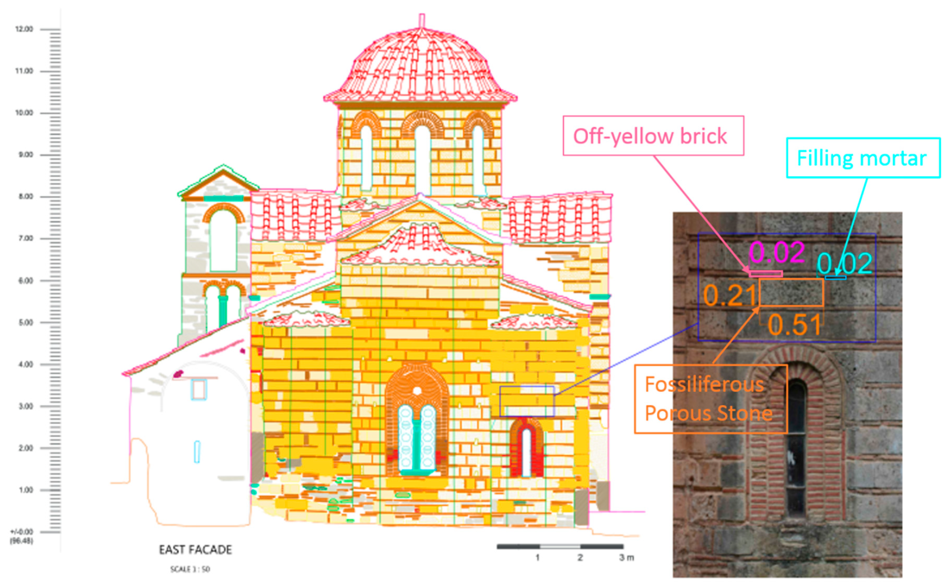 Heritage 02 00079 g012 Heritage 02 00079 g012