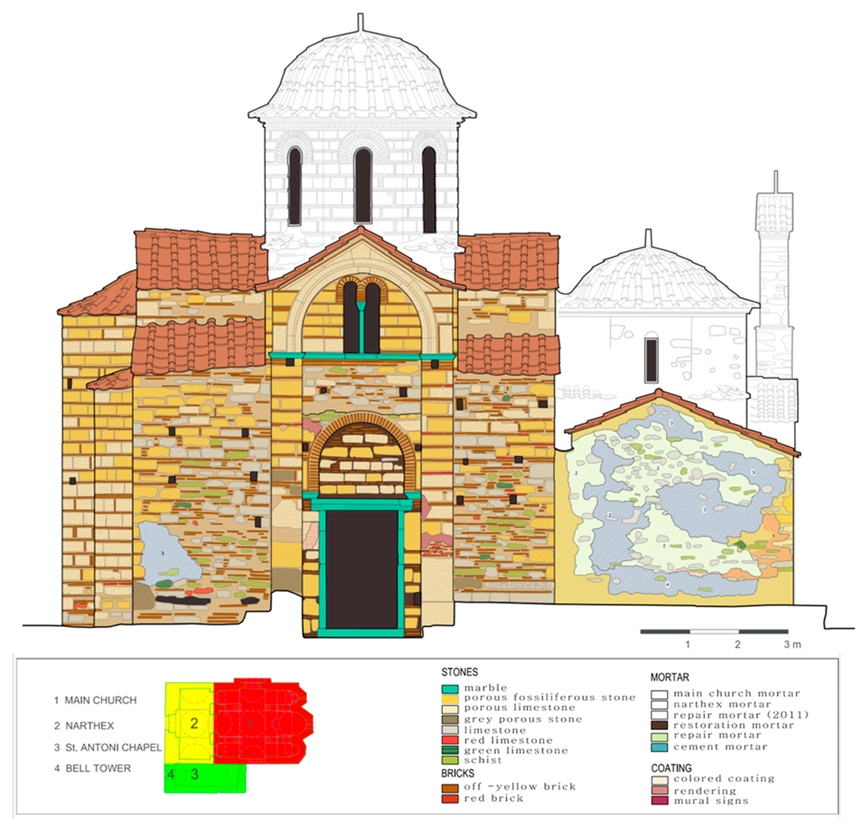 Heritage 02 00079 g015 Heritage 02 00079 g015