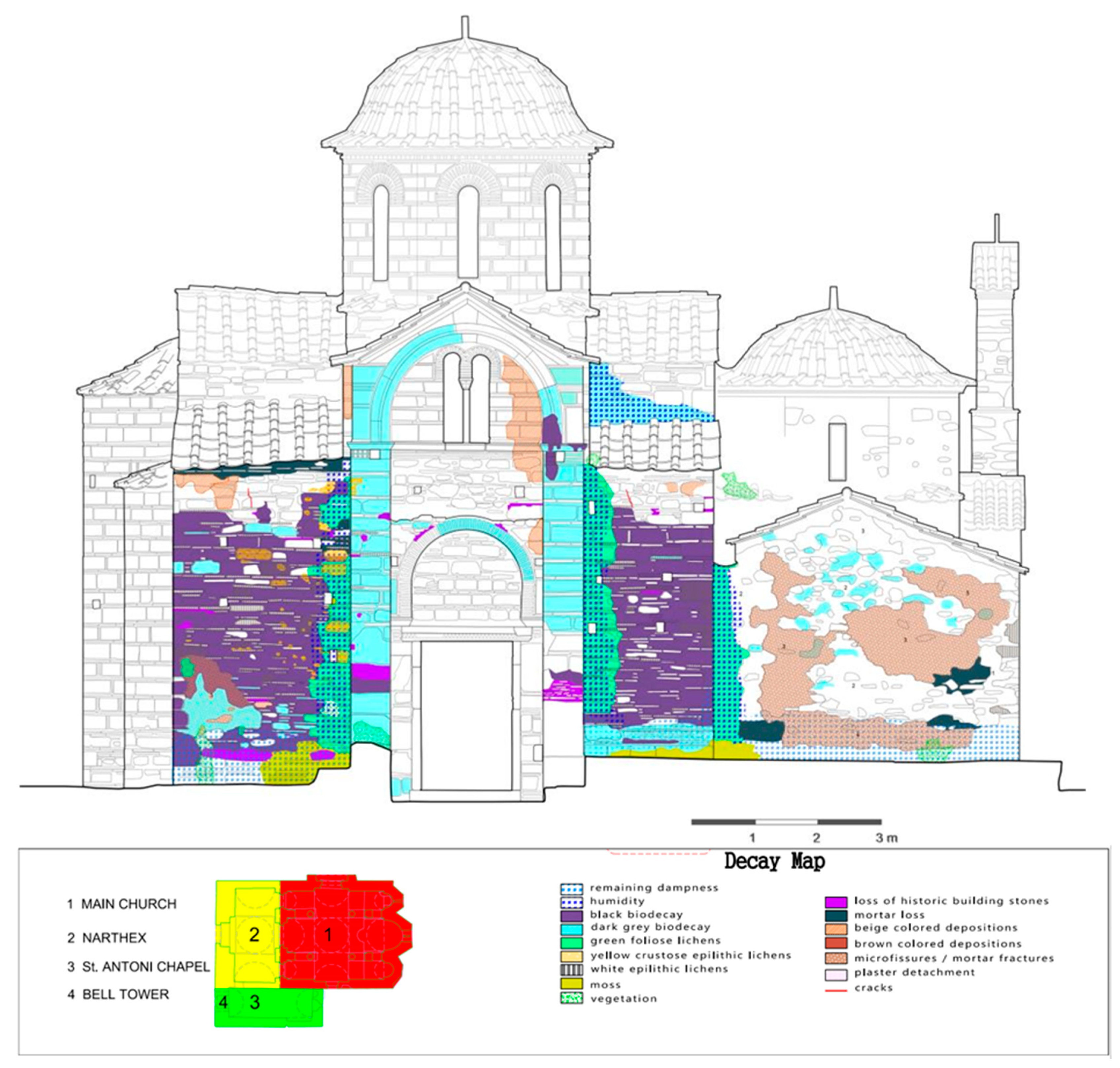 Heritage 02 00079 g016 Heritage 02 00079 g016