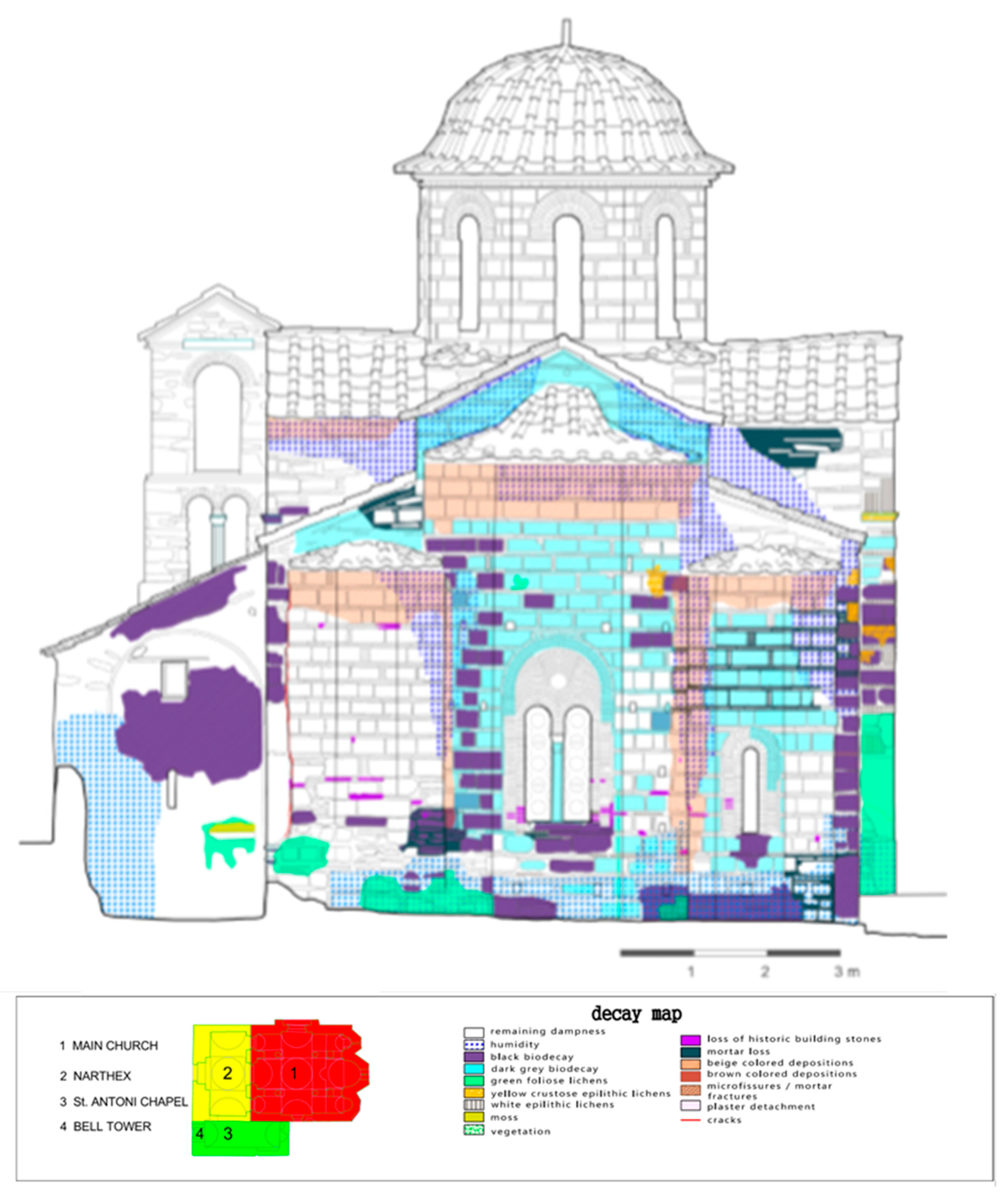 Heritage 02 00079 g018 Heritage 02 00079 g018