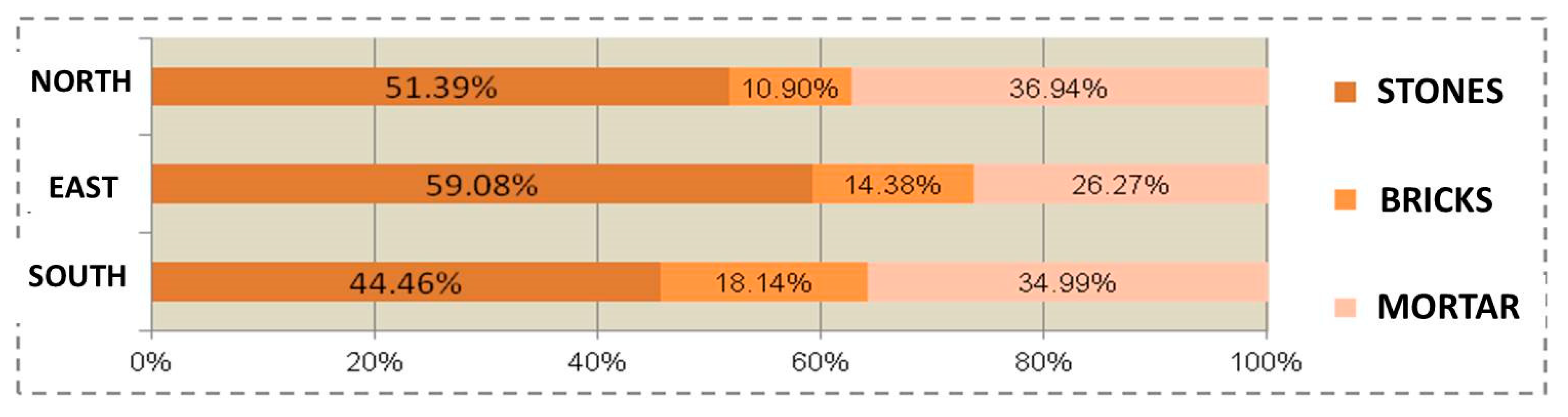 Heritage 02 00079 g019 Heritage 02 00079 g019