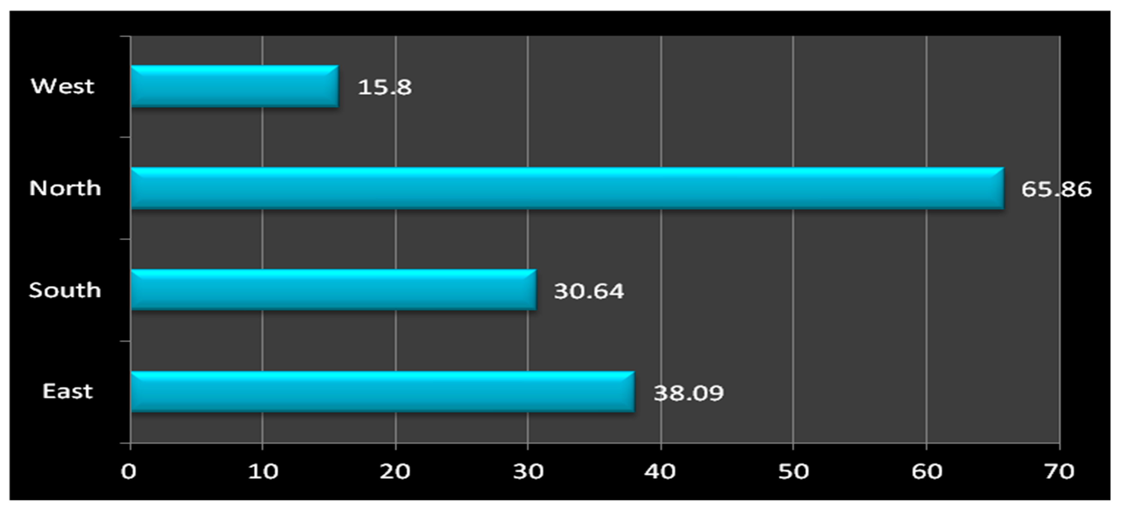 Heritage 02 00079 g020 Heritage 02 00079 g020