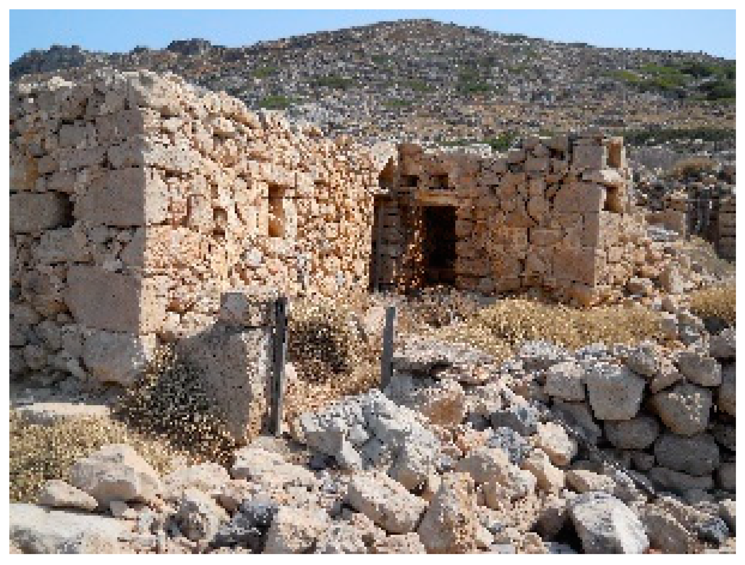 Heritage Free Full Text Senses Of Place Senses Of Past - 