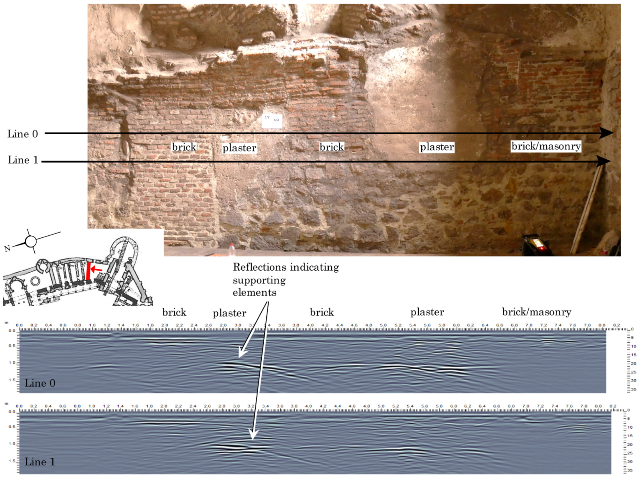 Heritage 02 00085 g016 Heritage 02 00085 g016