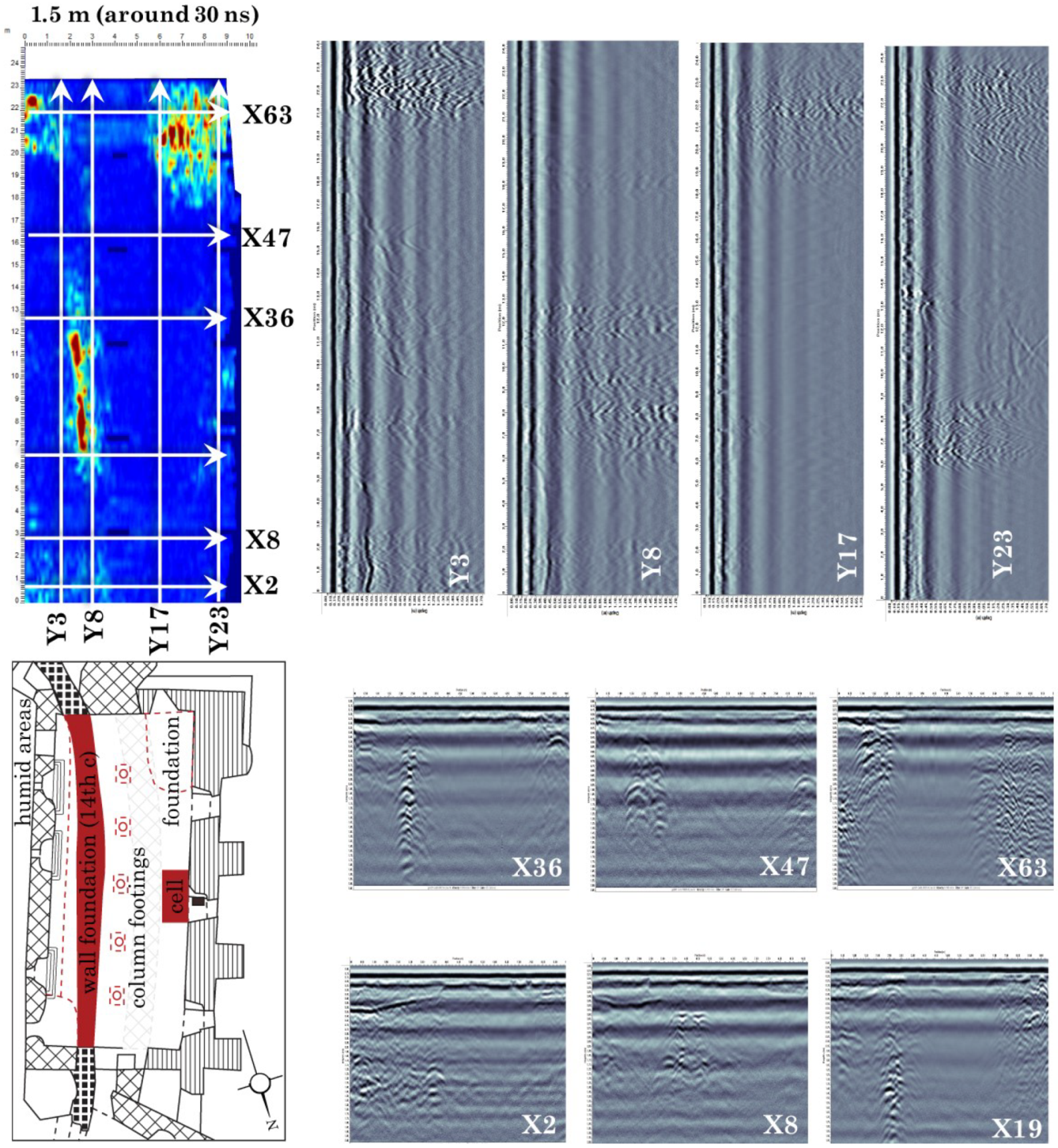 Heritage 02 00085 g029 Heritage 02 00085 g029