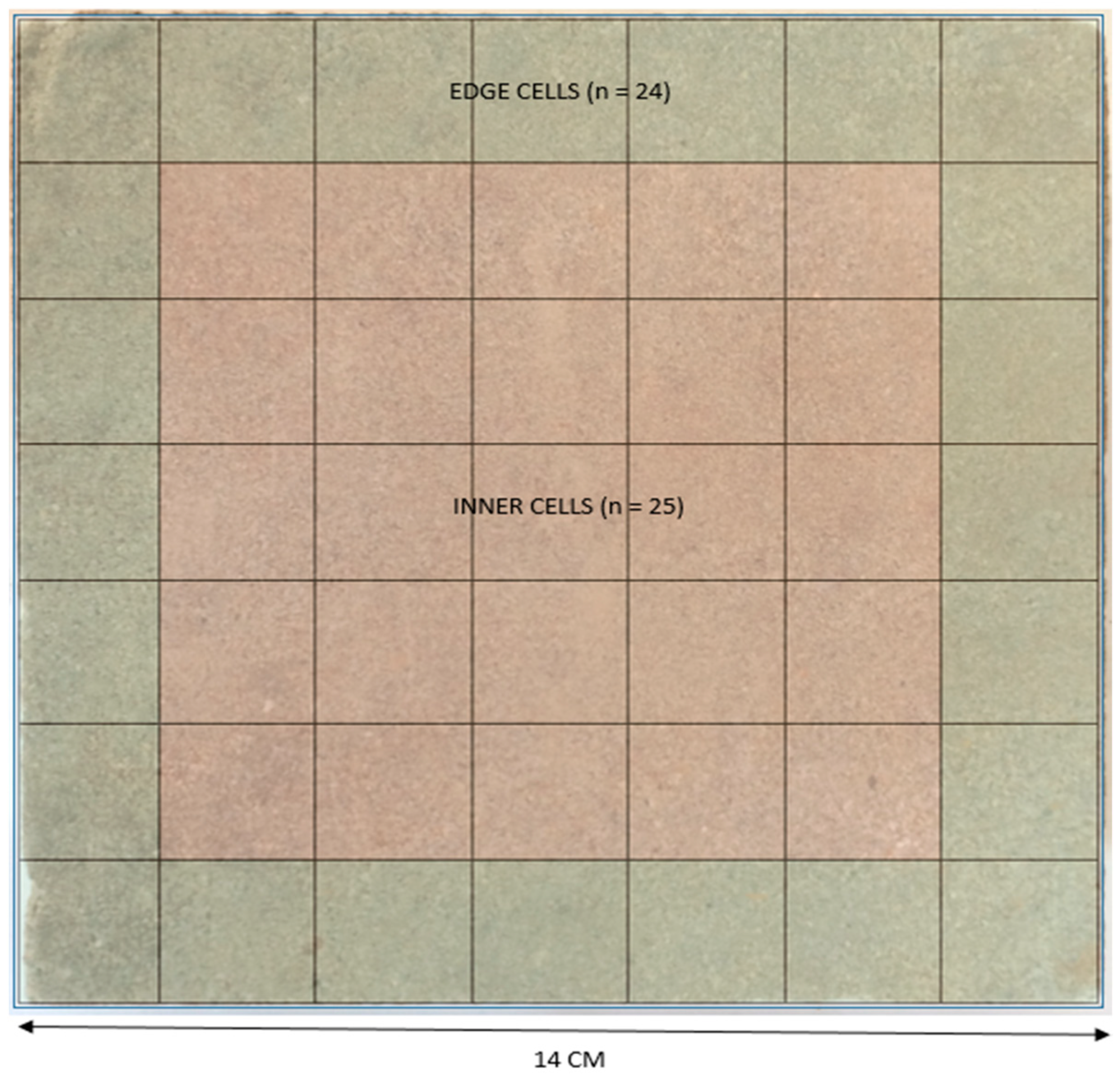 Heritage 02 00087 g005