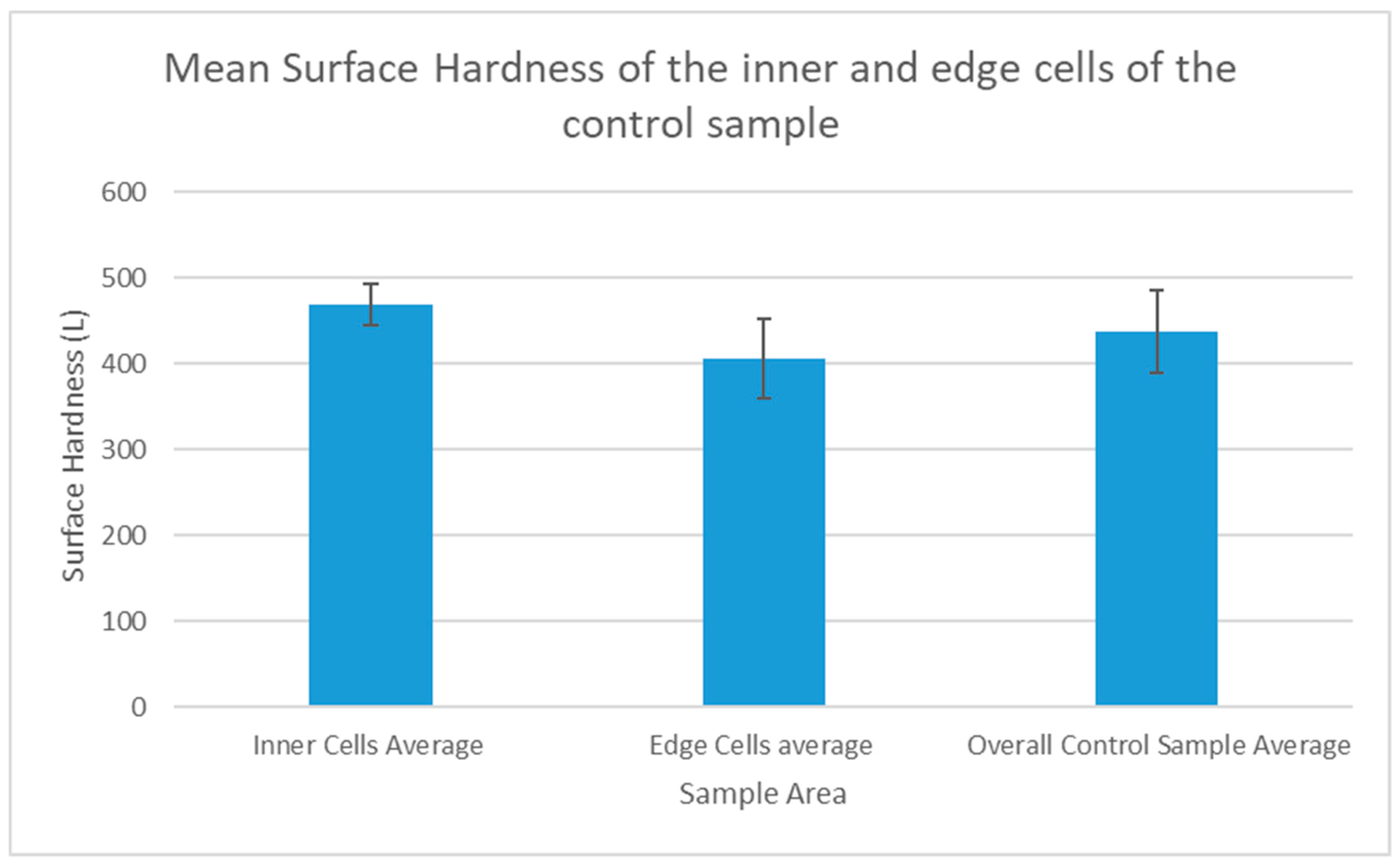 Heritage 02 00087 g006