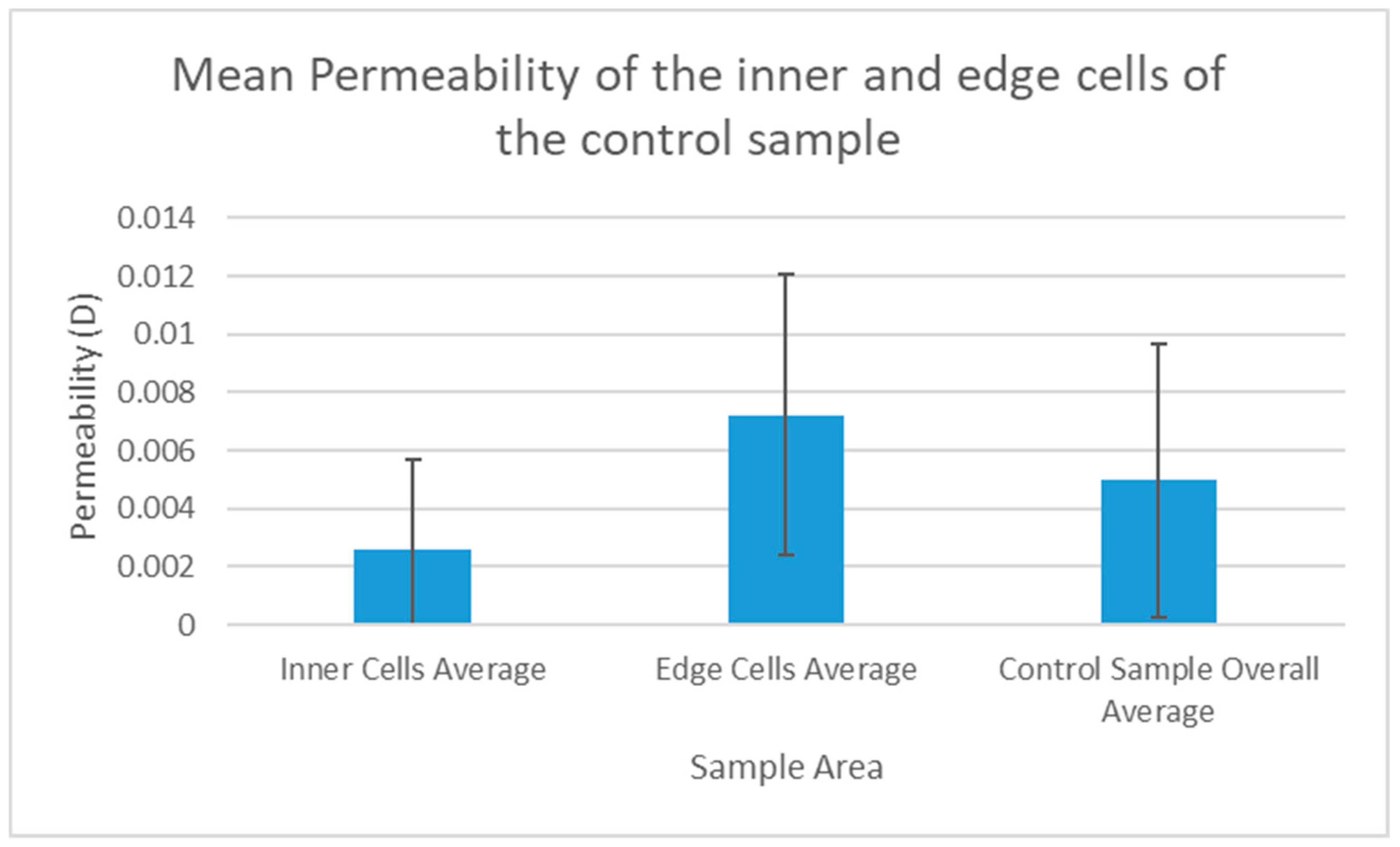Heritage 02 00087 g007