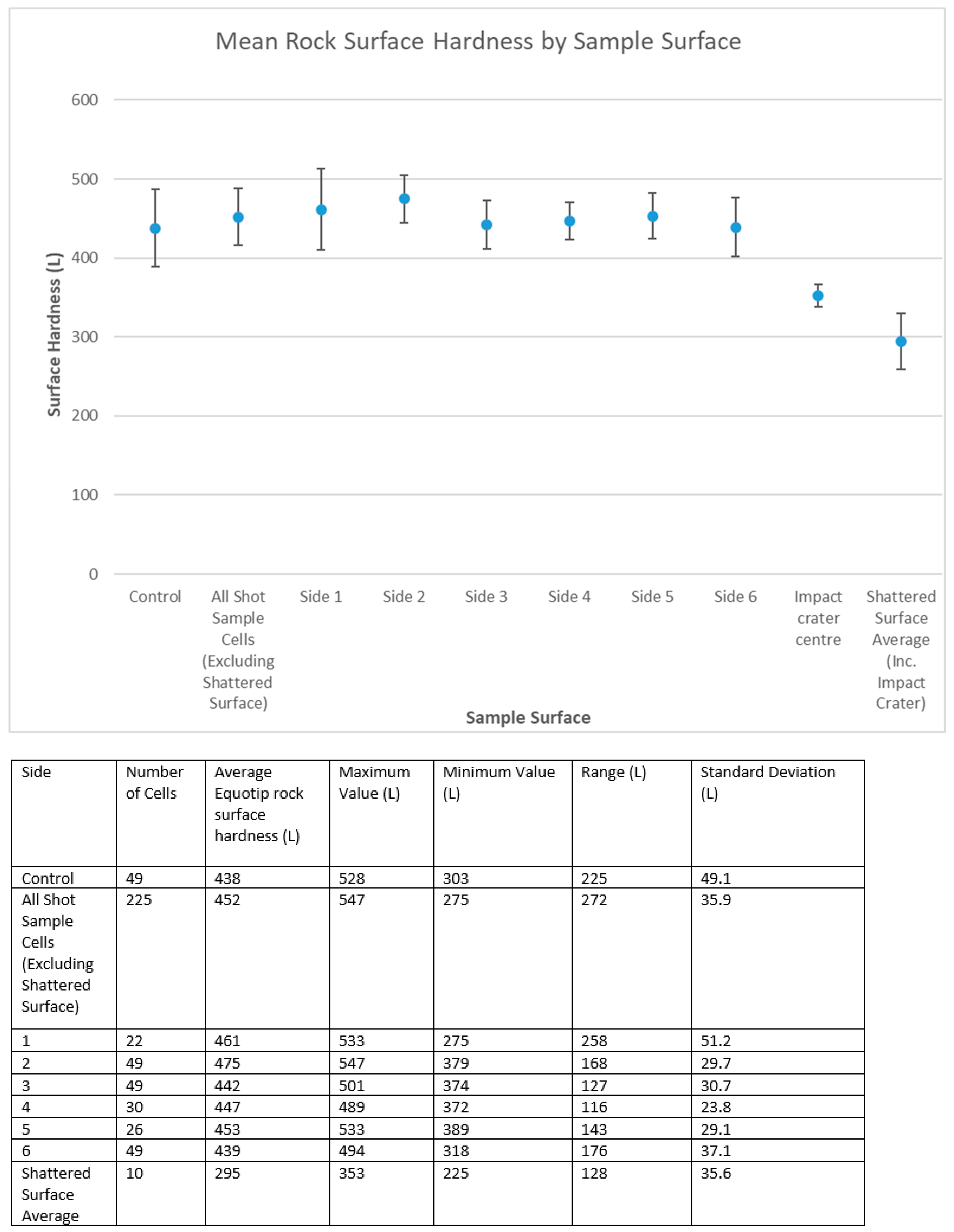 Heritage 02 00087 g008