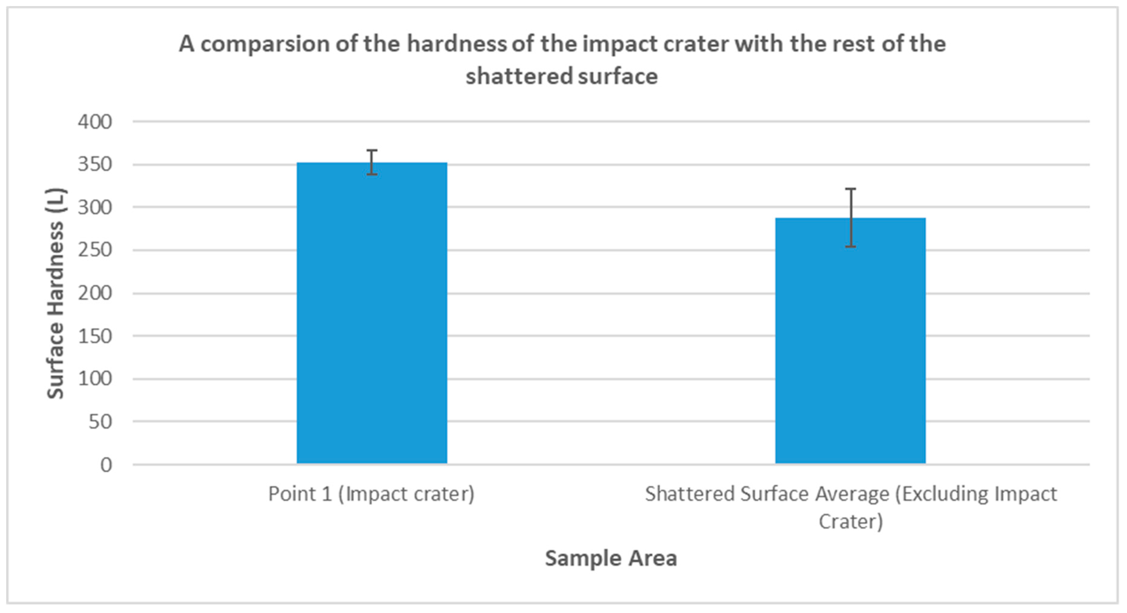 Heritage 02 00087 g009