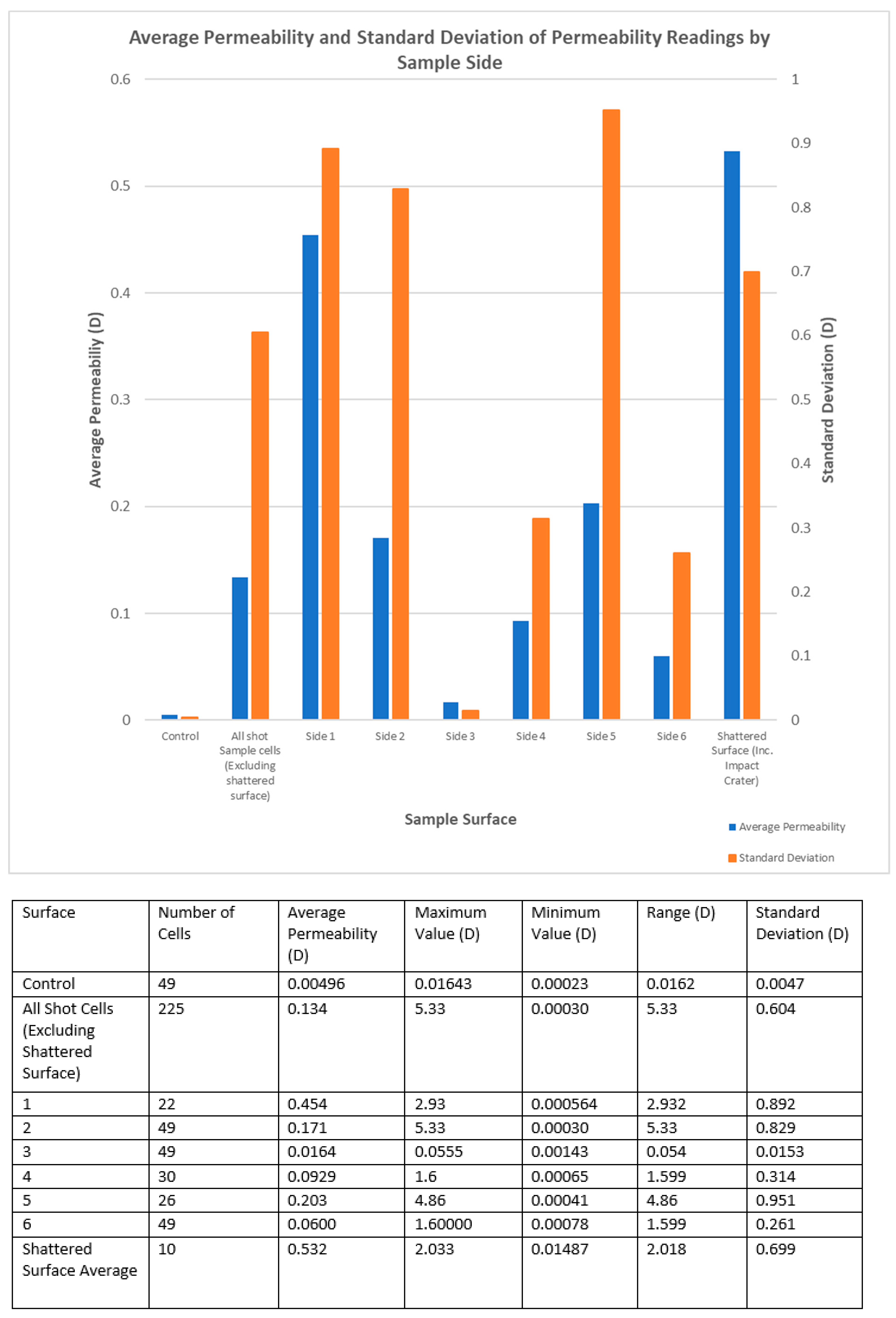 Heritage 02 00087 g010