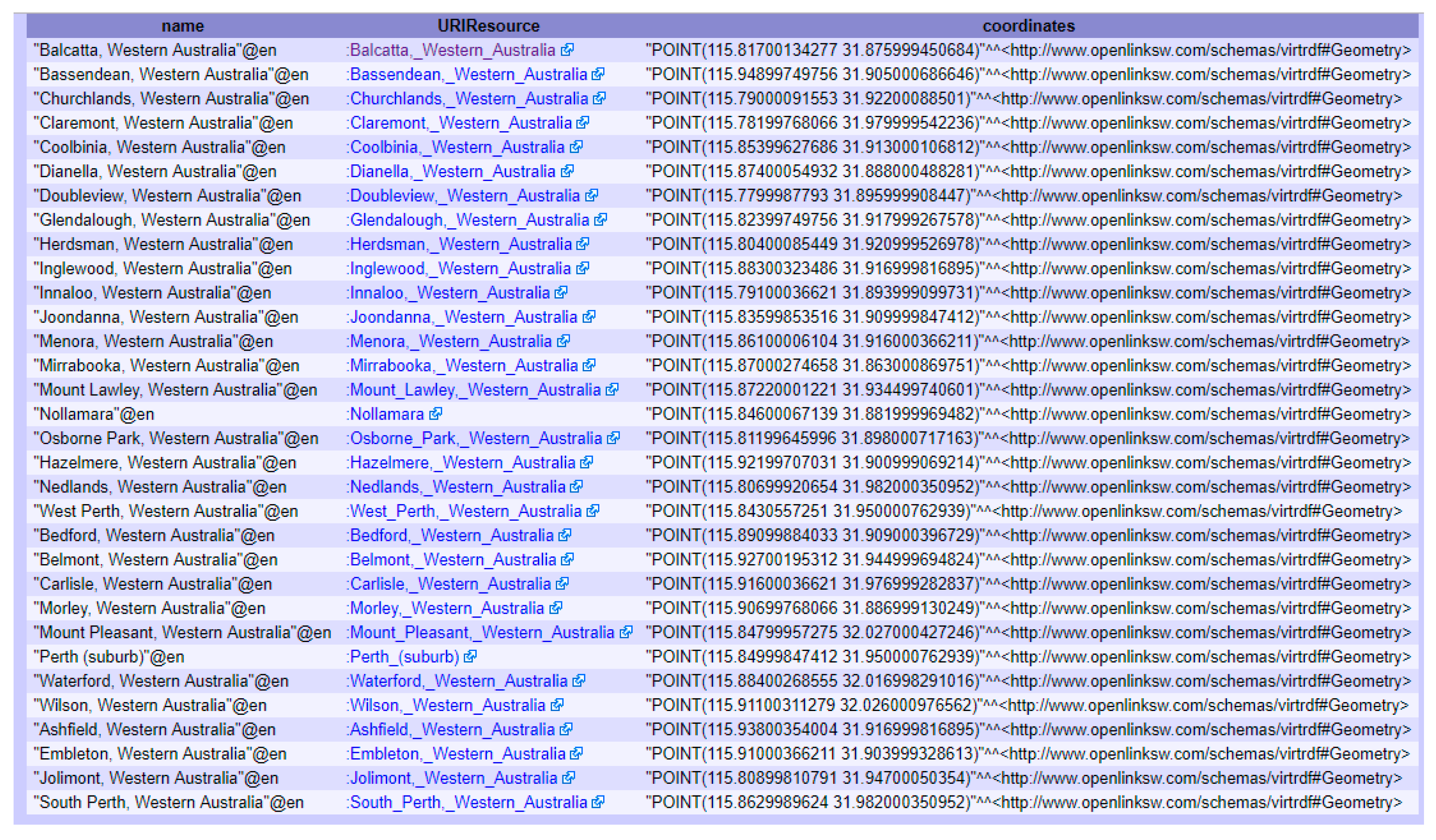 Heritage 02 00093 g005 550