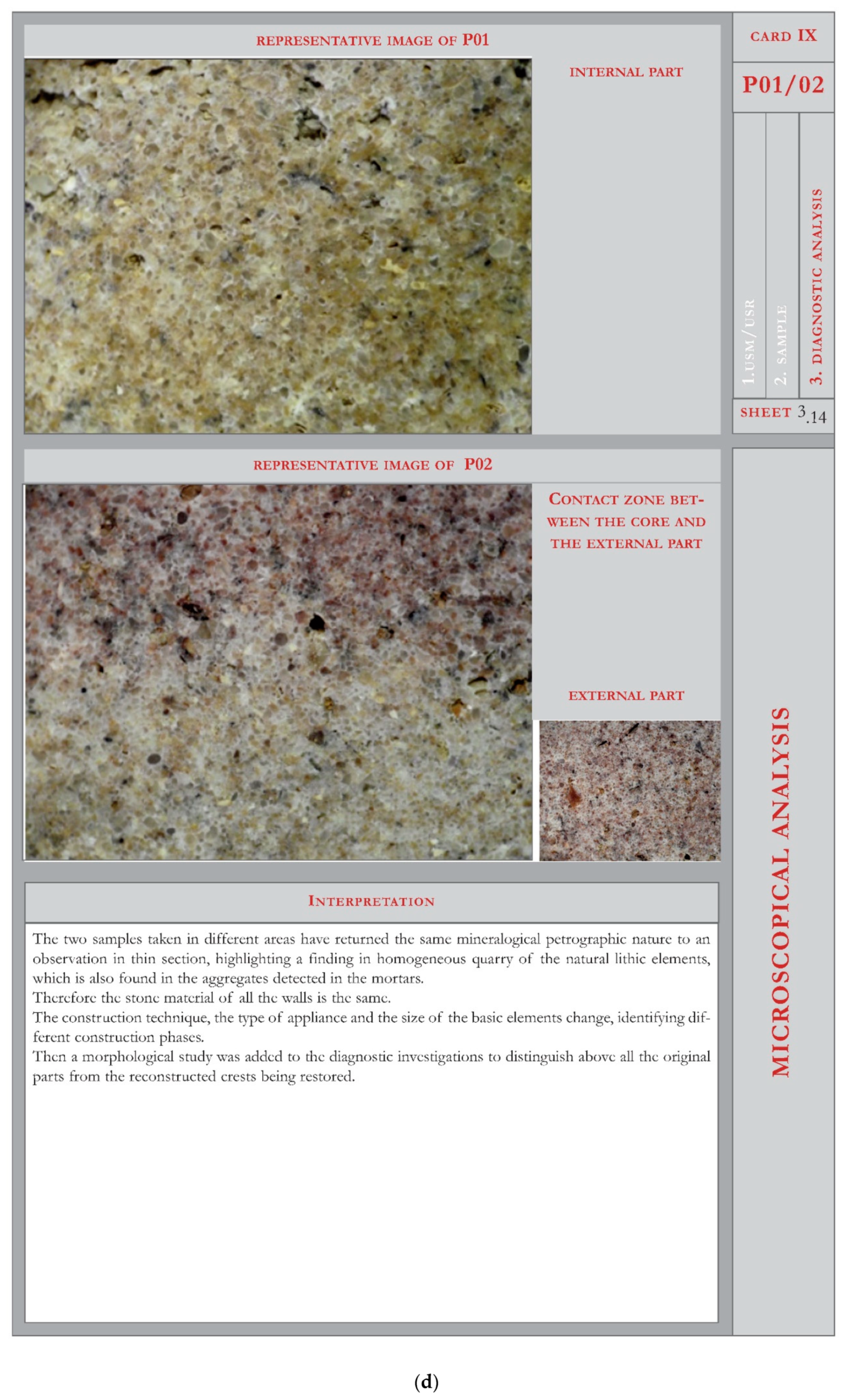 Heritage 02 00096 g012d 550