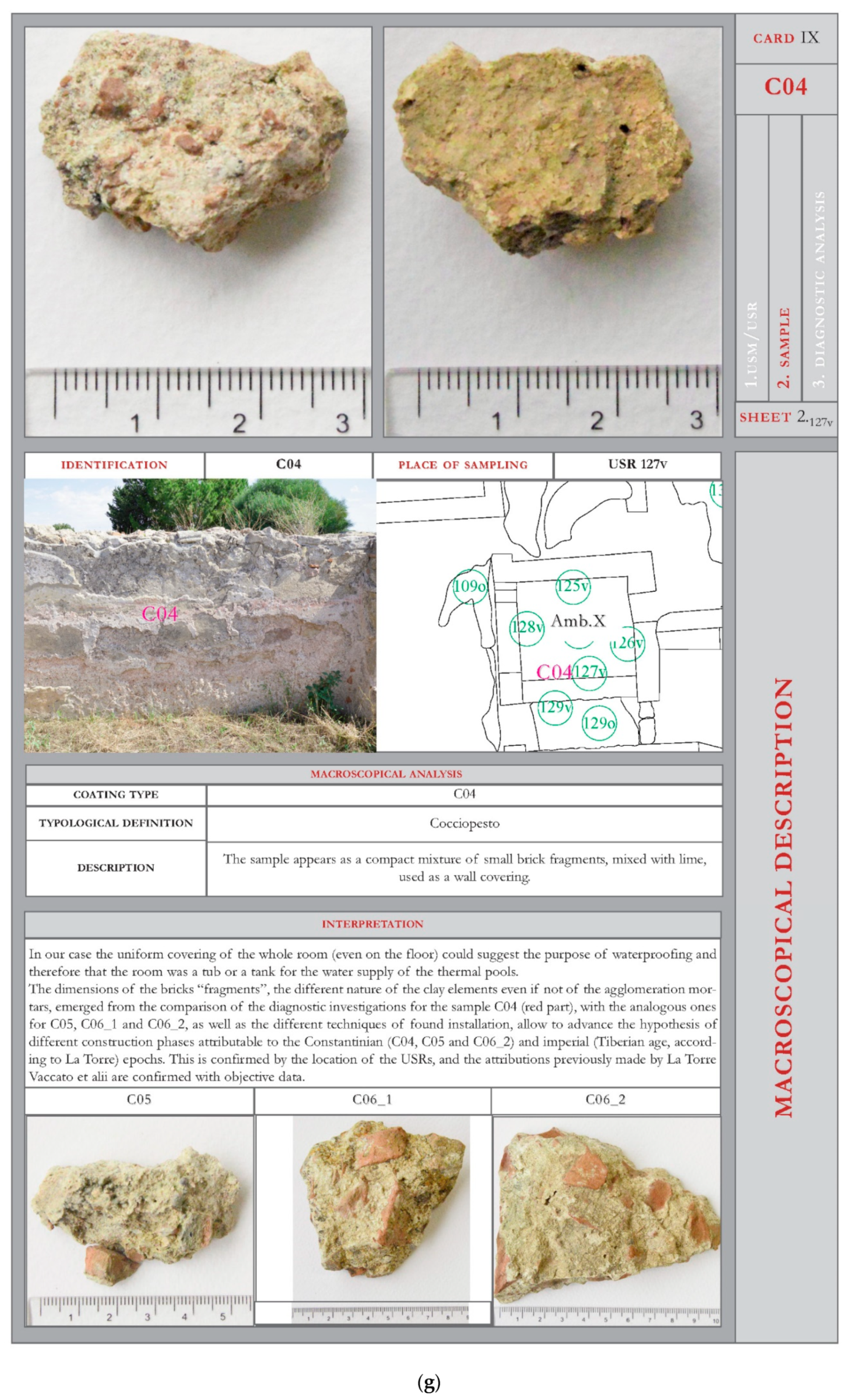 Heritage 02 00096 g012g 550