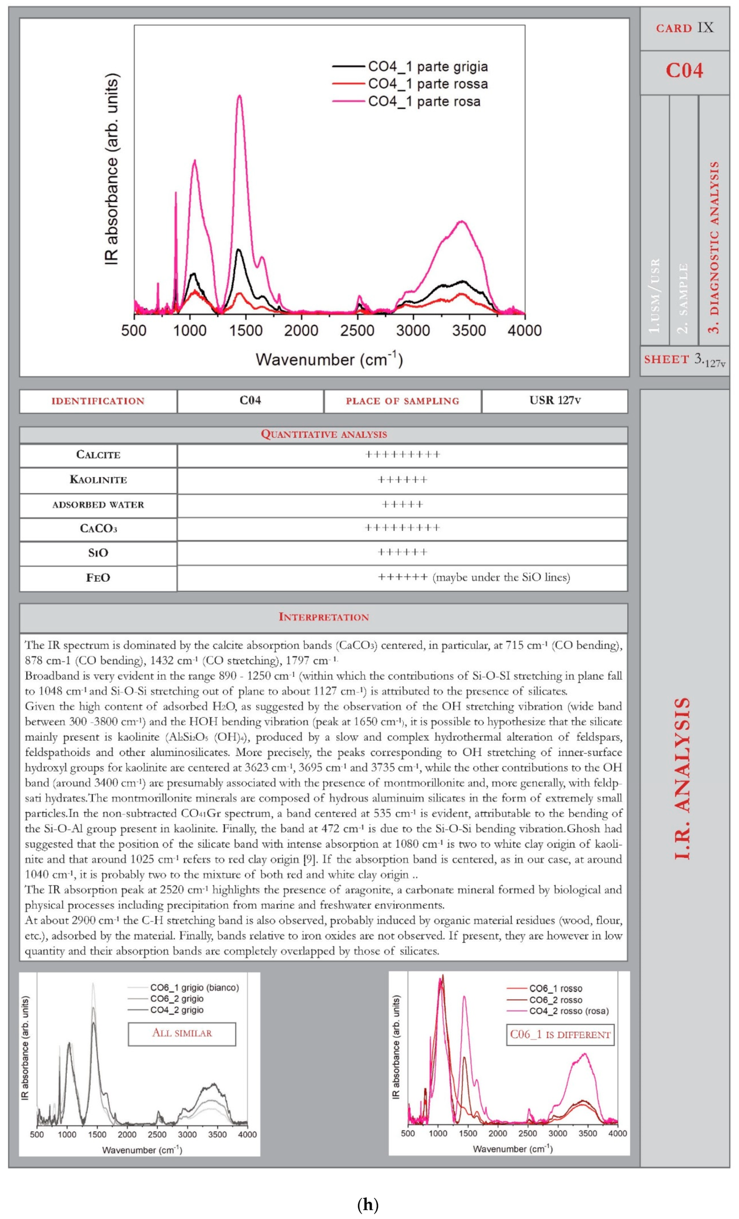 Heritage 02 00096 g012h 550