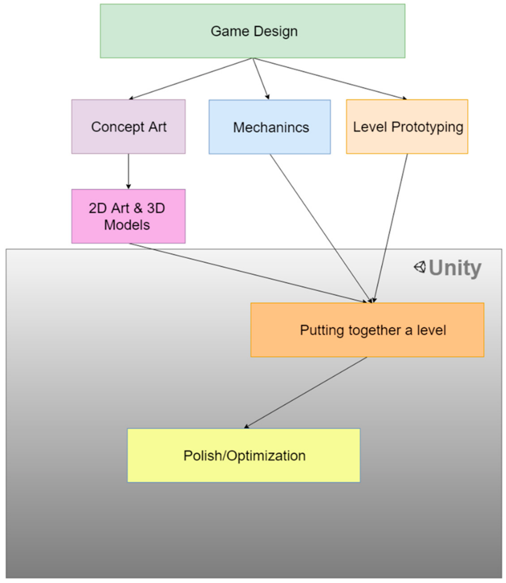 Heritage 02 00110 g004 550