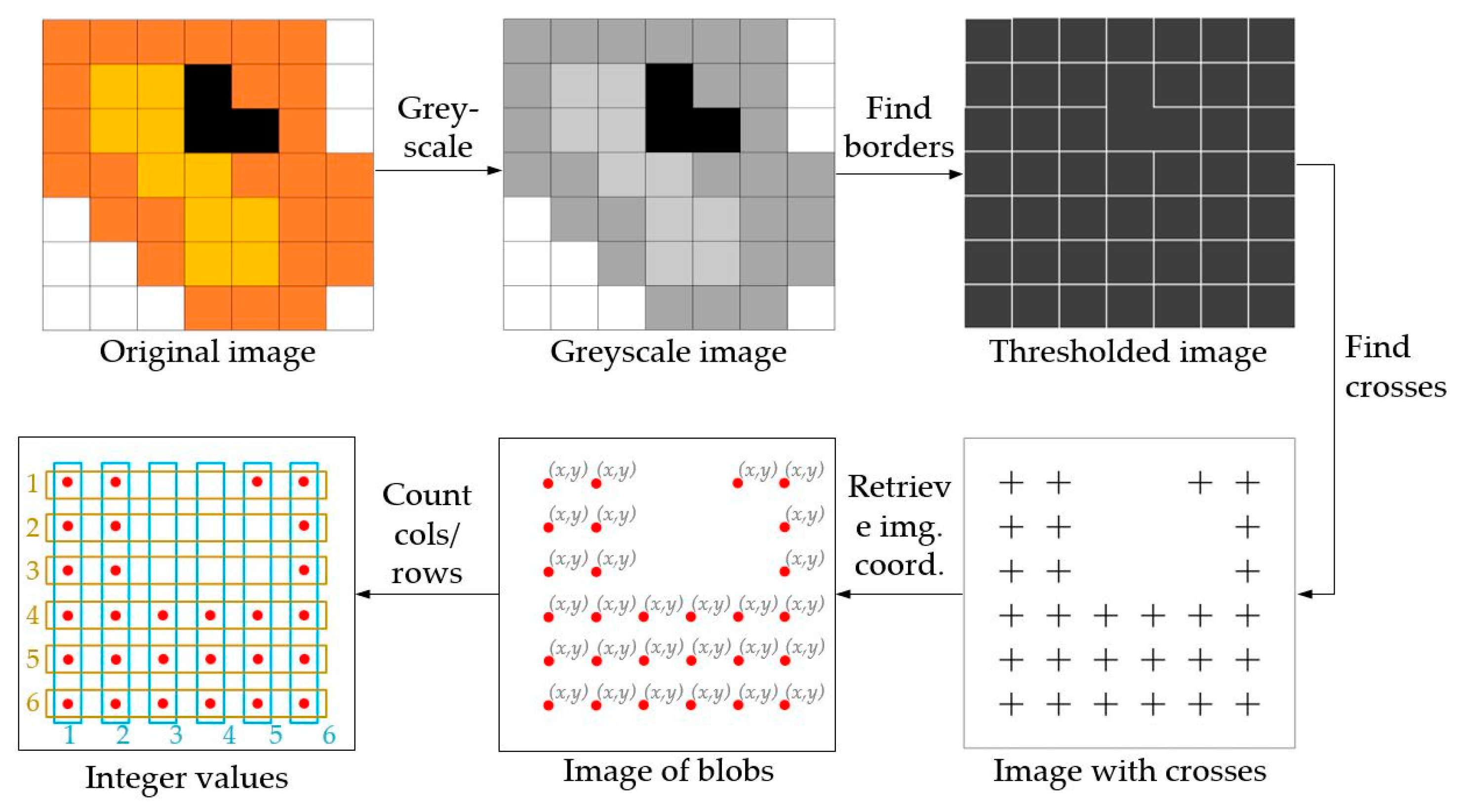 Heritage 02 00115 g011