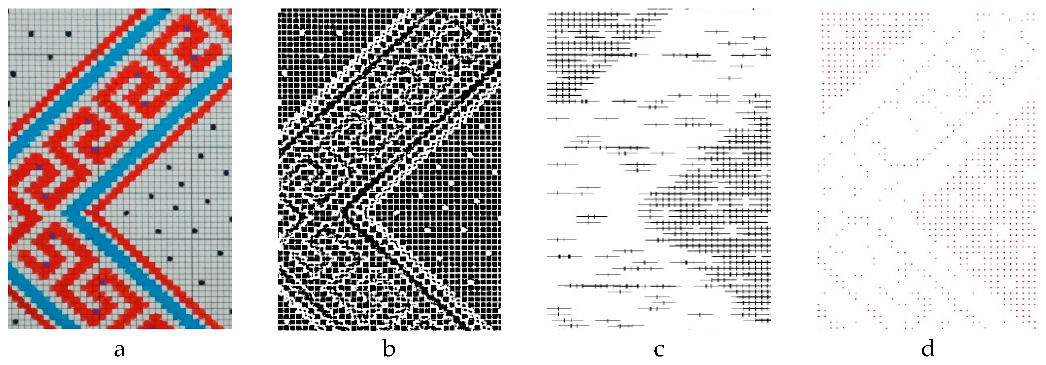 Heritage 02 00115 g014