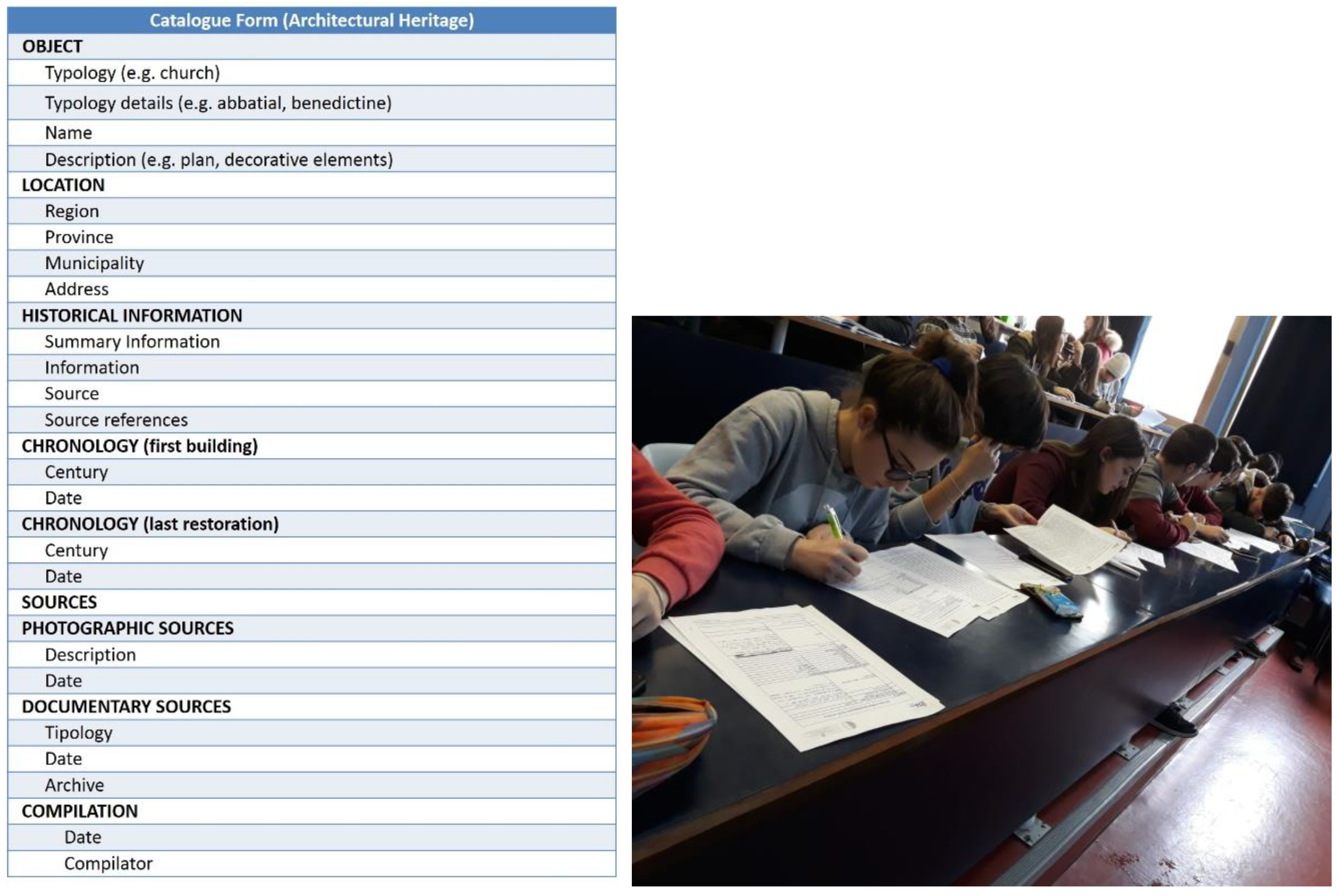 Heritage 02 00120 g003 Heritage 02 00120 g003