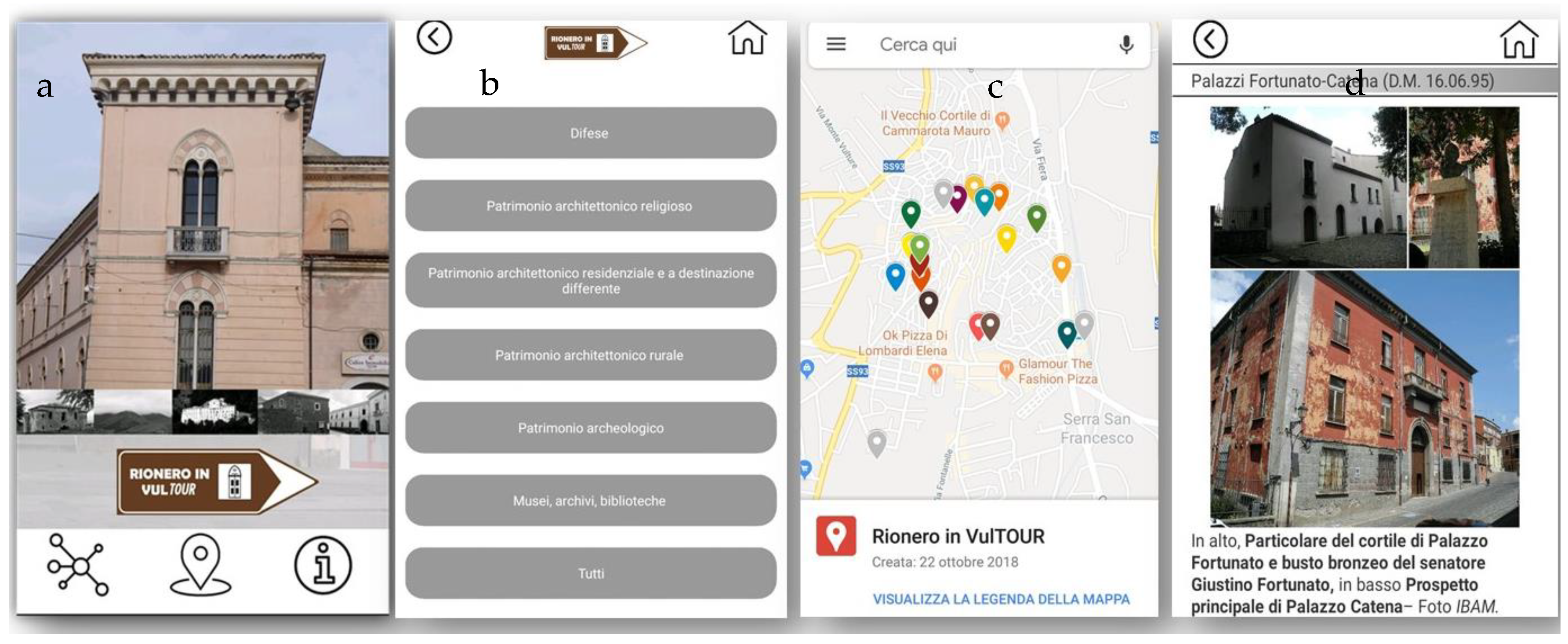 Heritage 02 00120 g006 Heritage 02 00120 g006