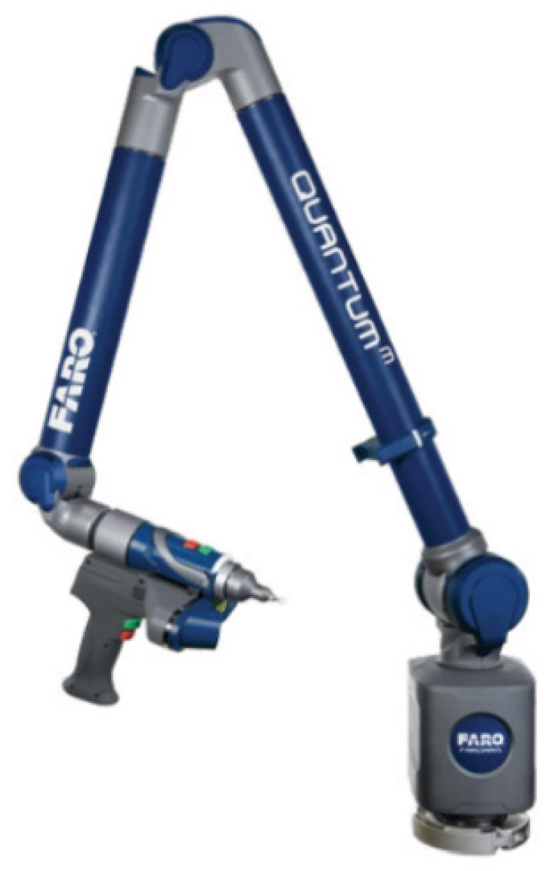 Heritage 02 00121 g002