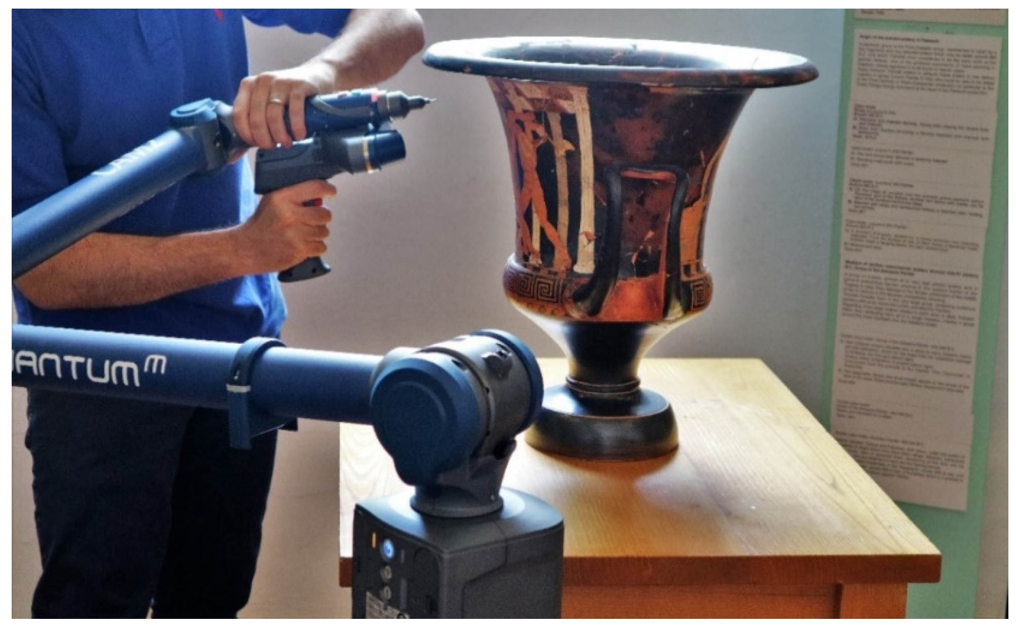 Heritage 02 00121 g004