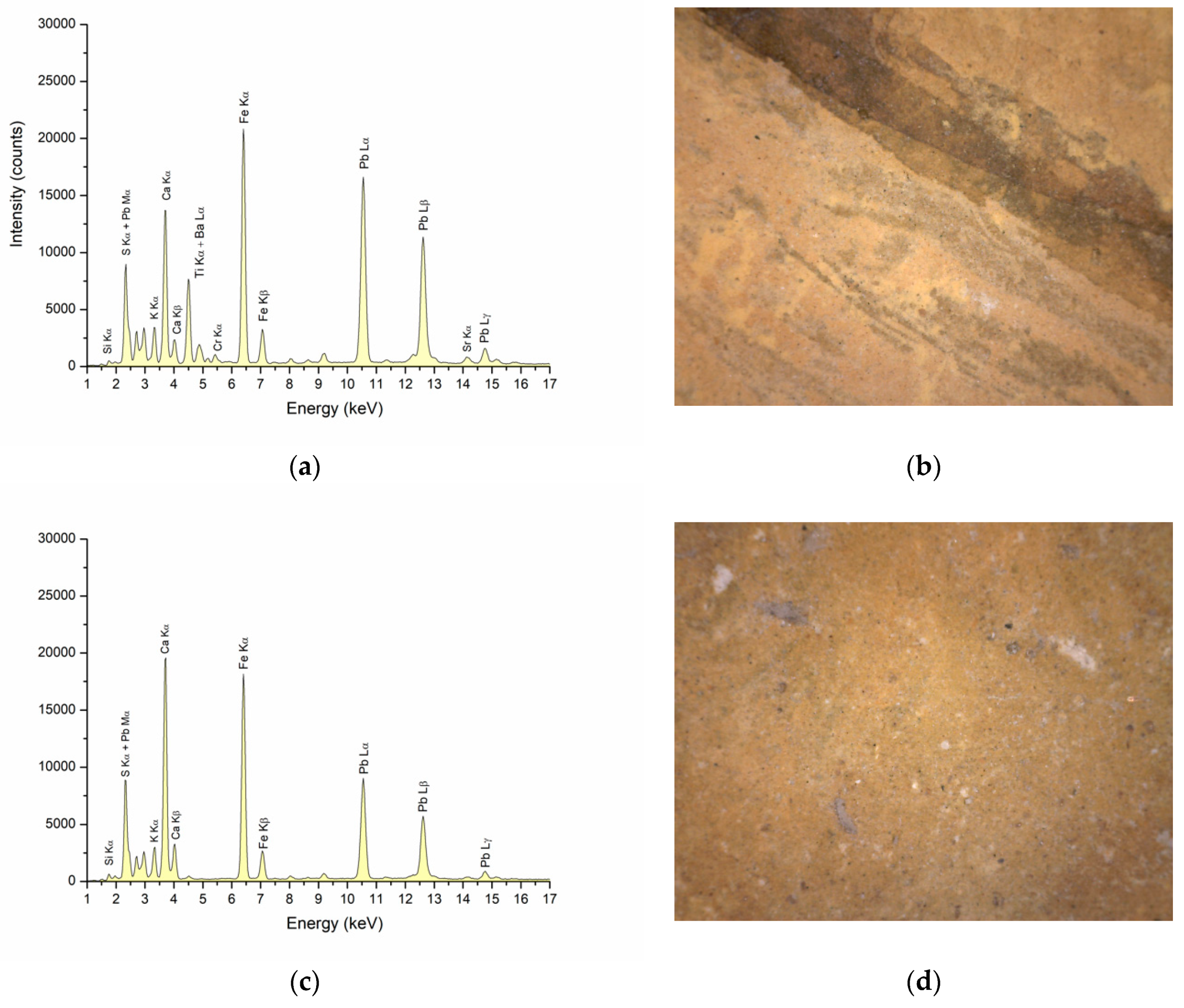 Heritage 02 00124 g007