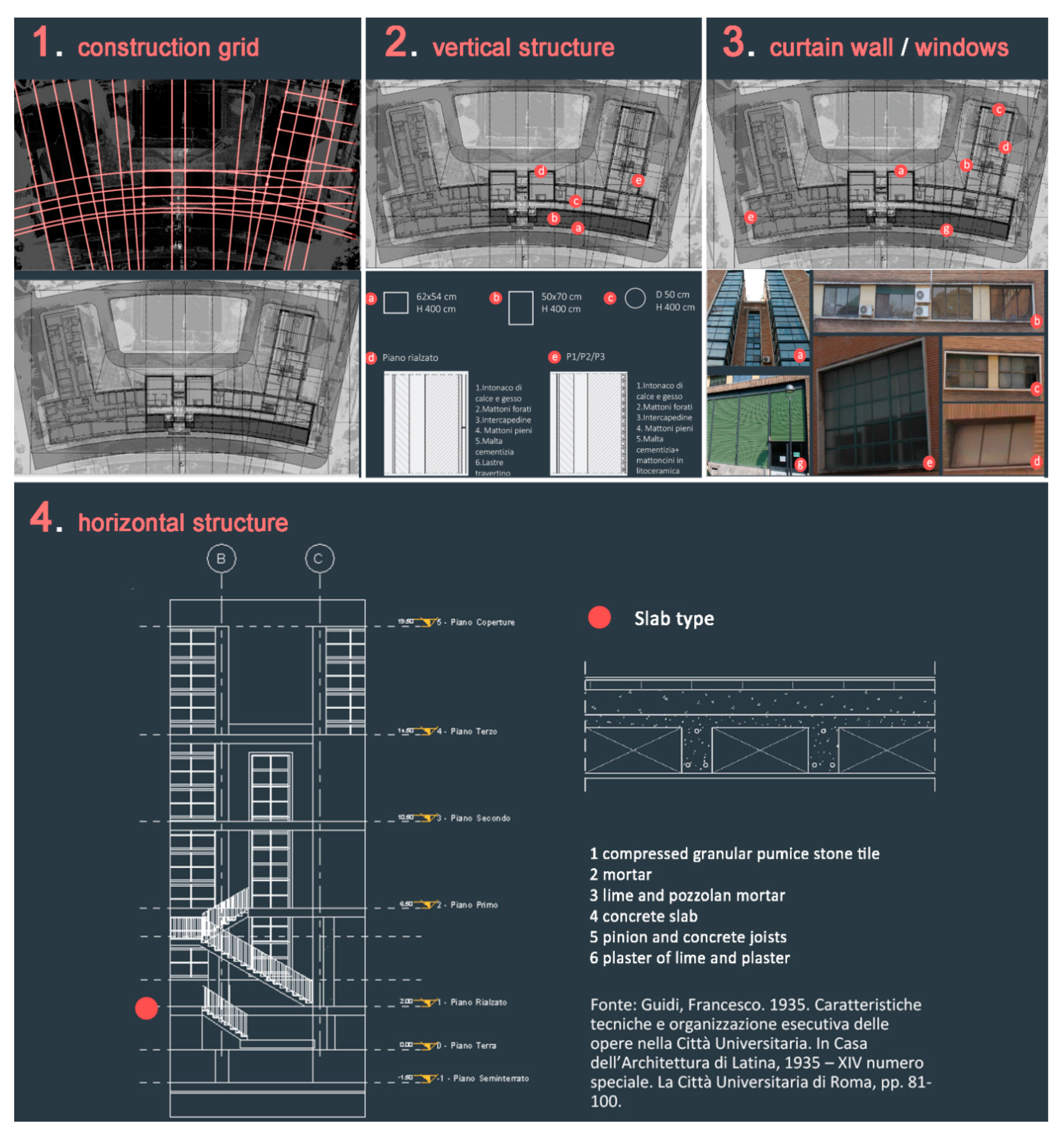 Heritage 02 00125 g006