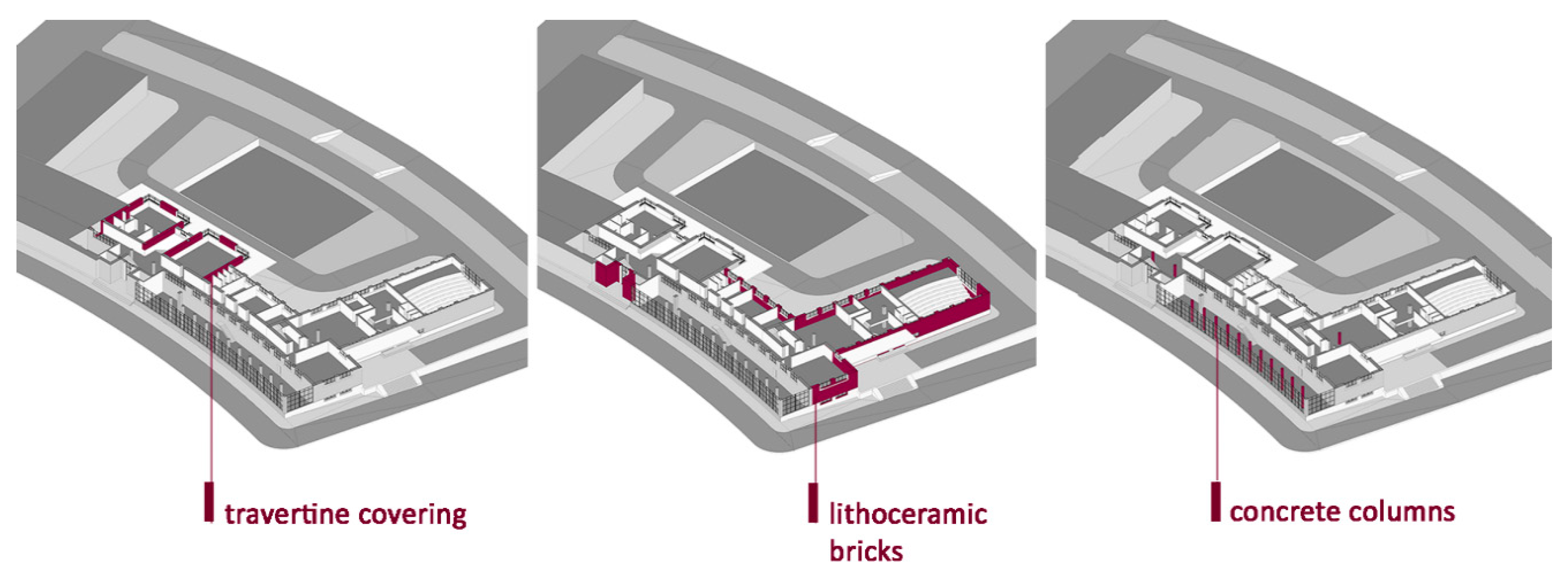 Heritage 02 00125 g007