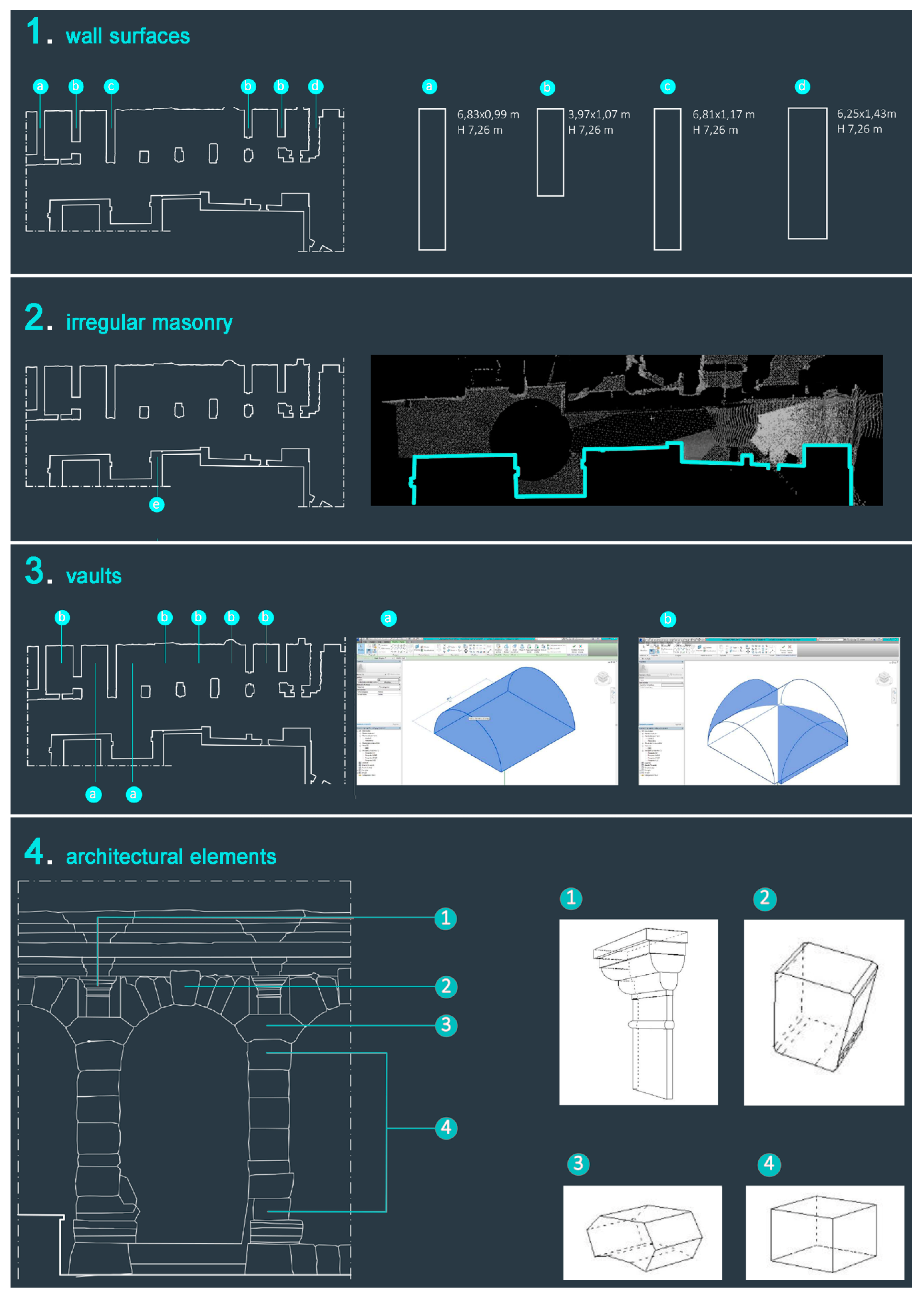 Heritage 02 00125 g011