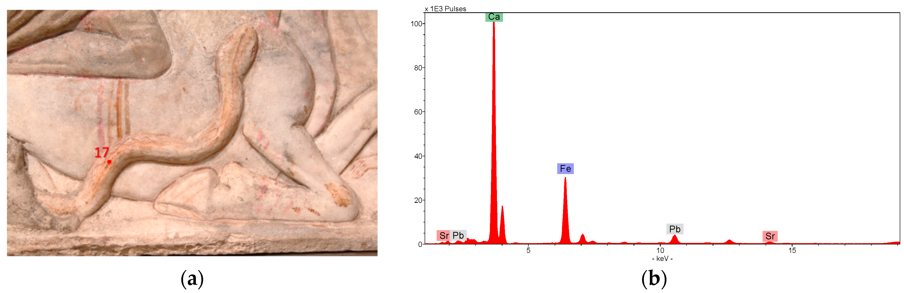 Heritage 02 00130 g003a 550