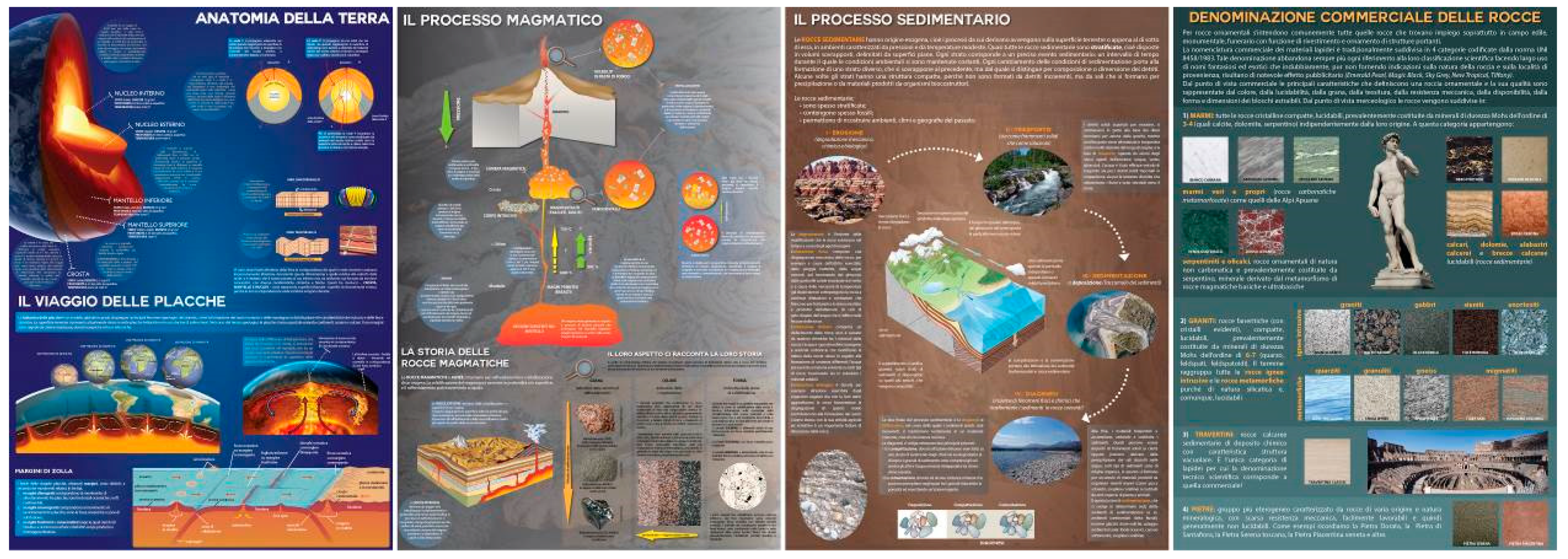 Heritage 02 00131 g007