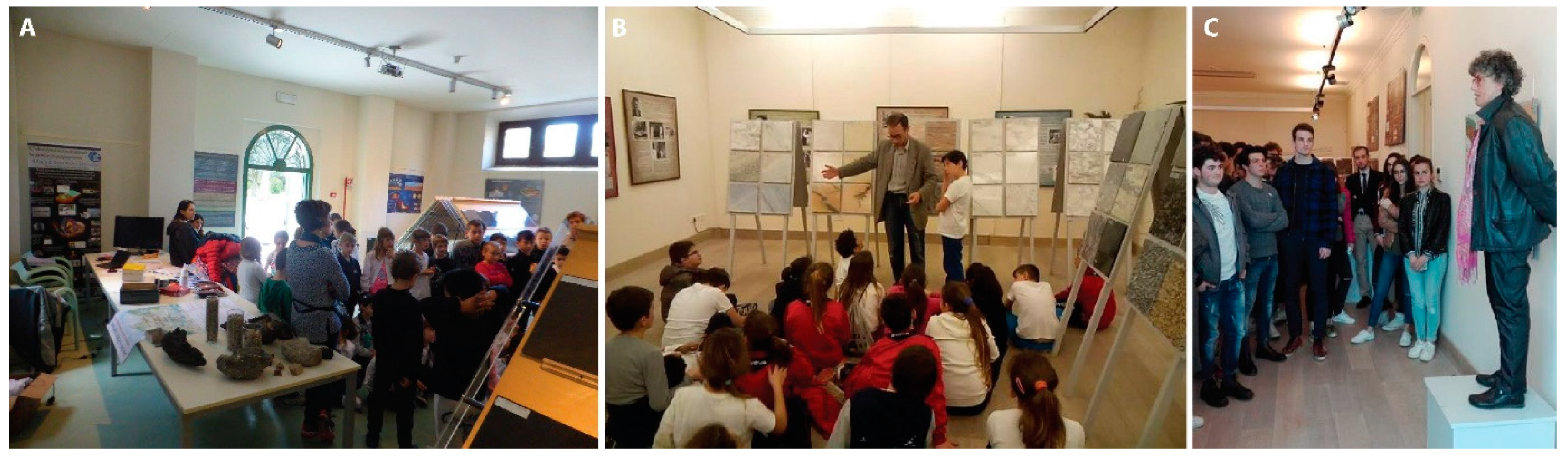 Heritage 02 00131 g008