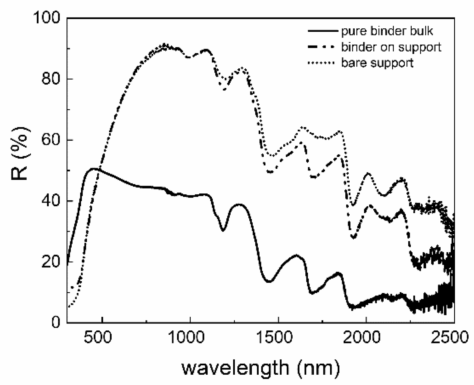 Heritage 02 00137 g003 550