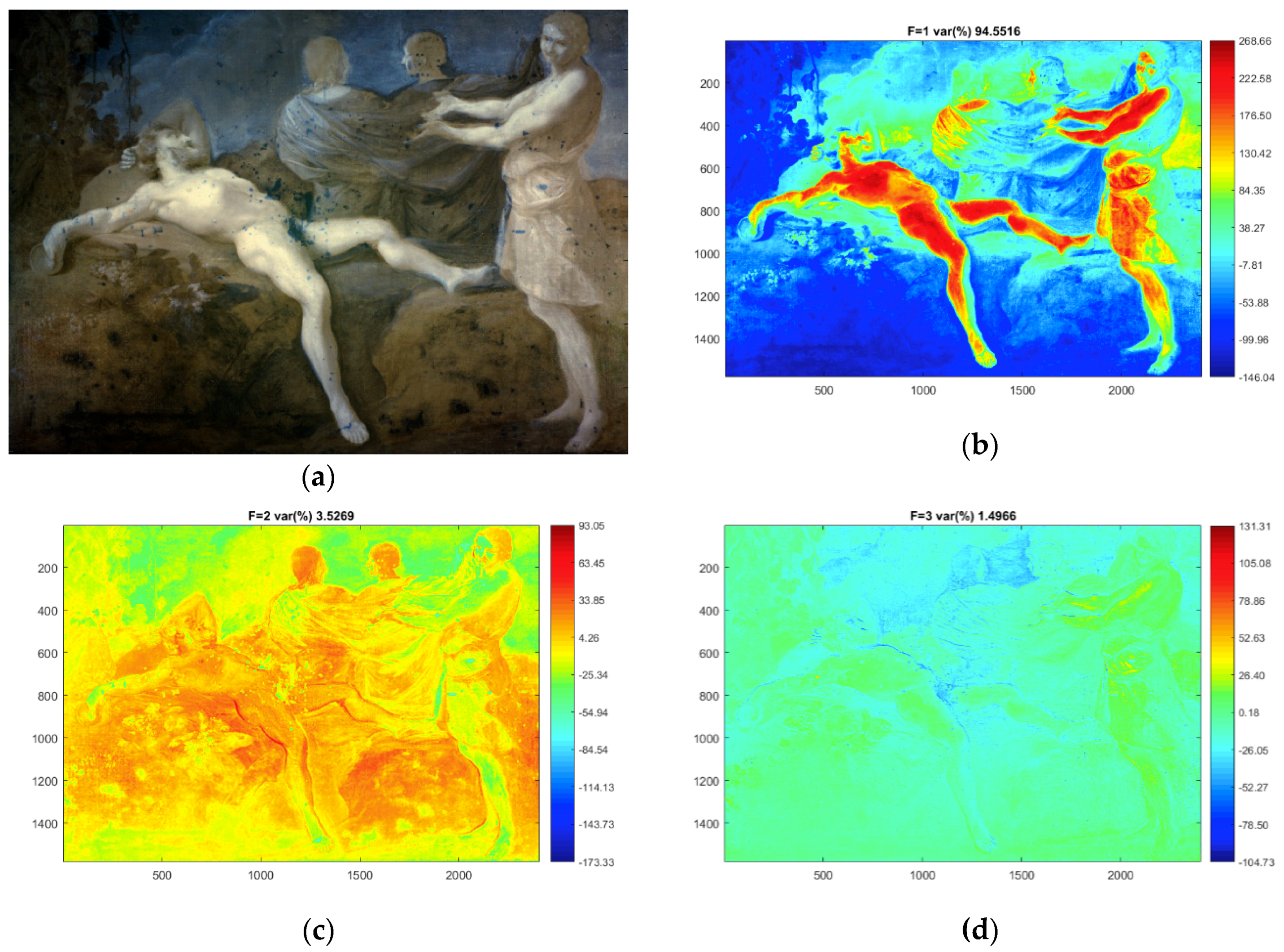 Heritage 02 00139 g005