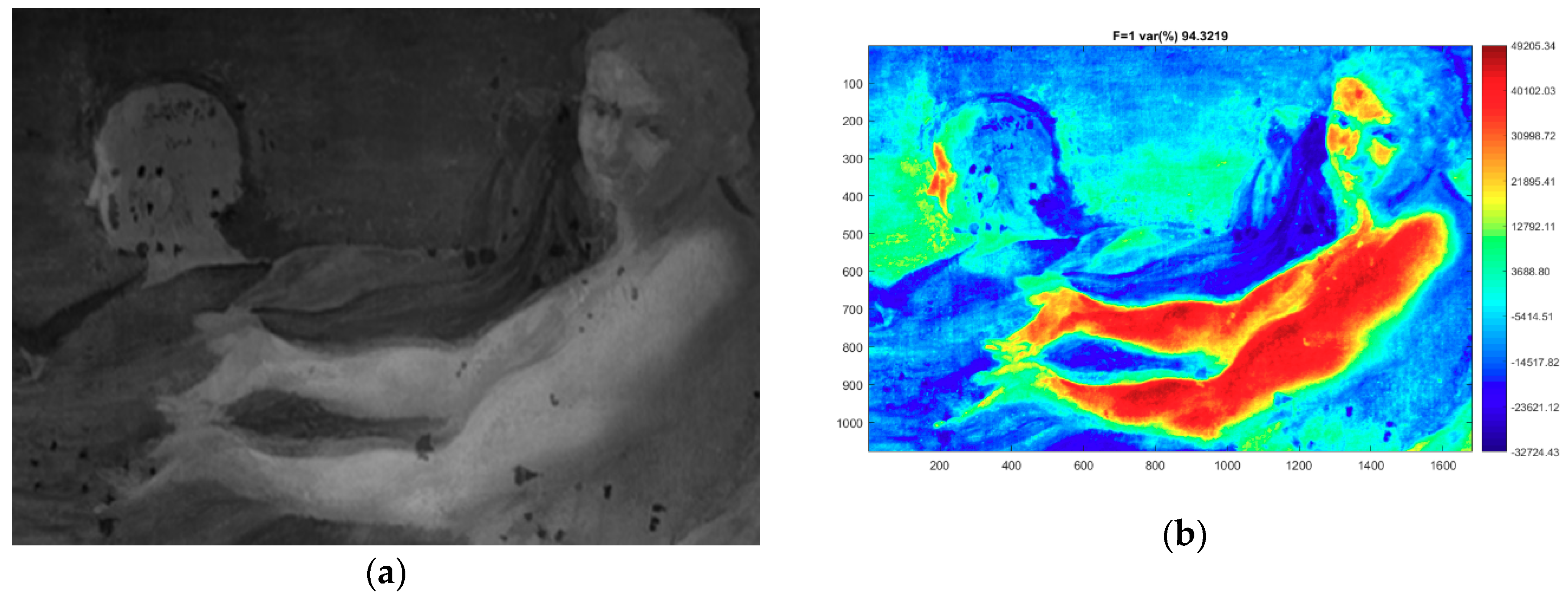 Heritage 02 00139 g006a