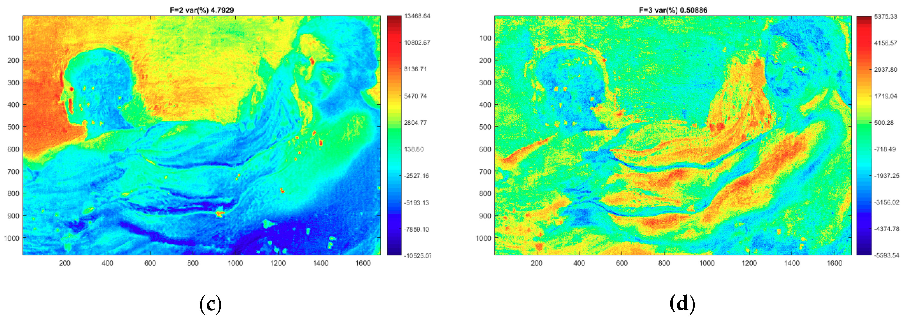 Heritage 02 00139 g006b