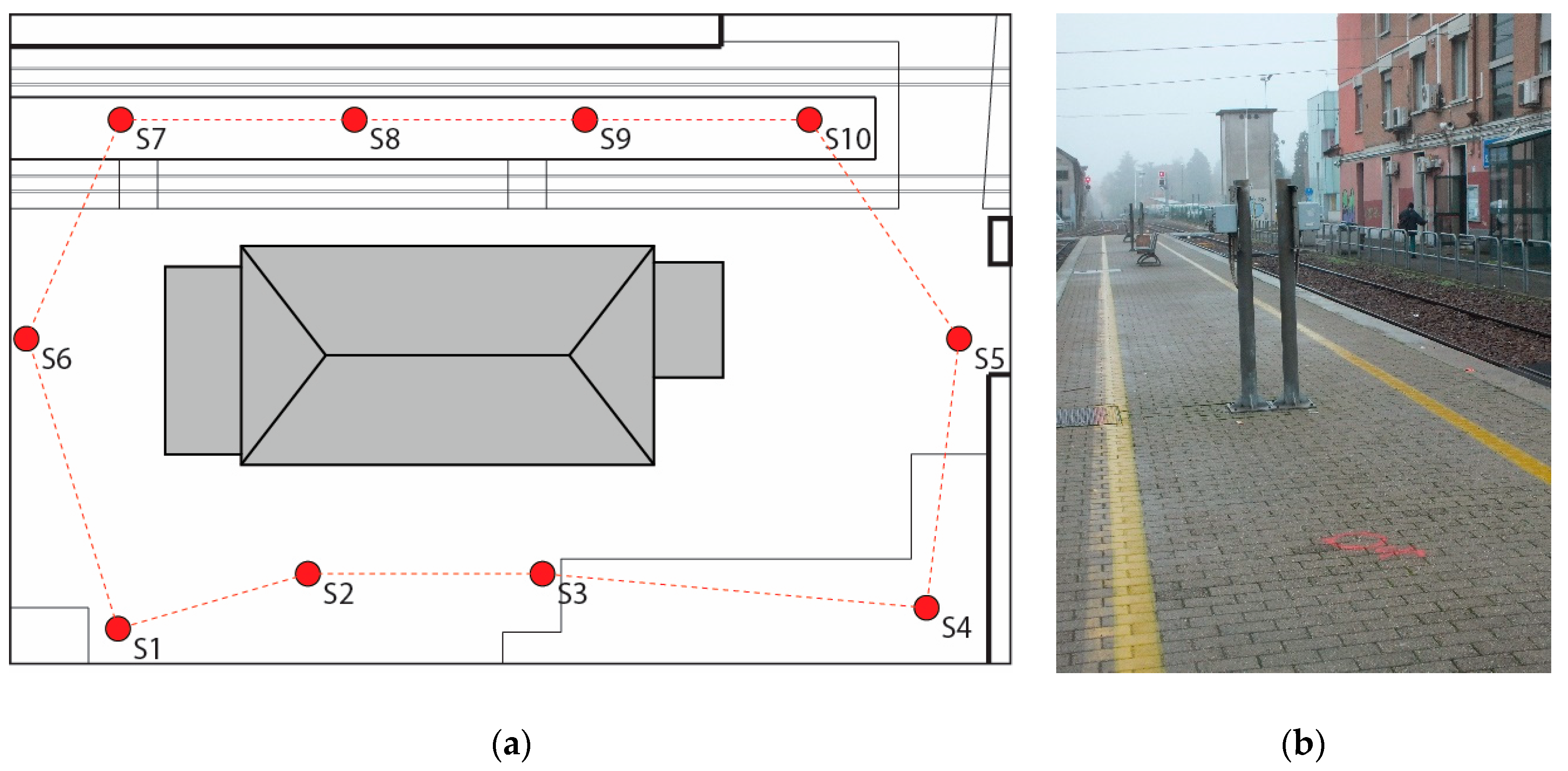 Heritage 02 00141 g004 Heritage 02 00141 g004