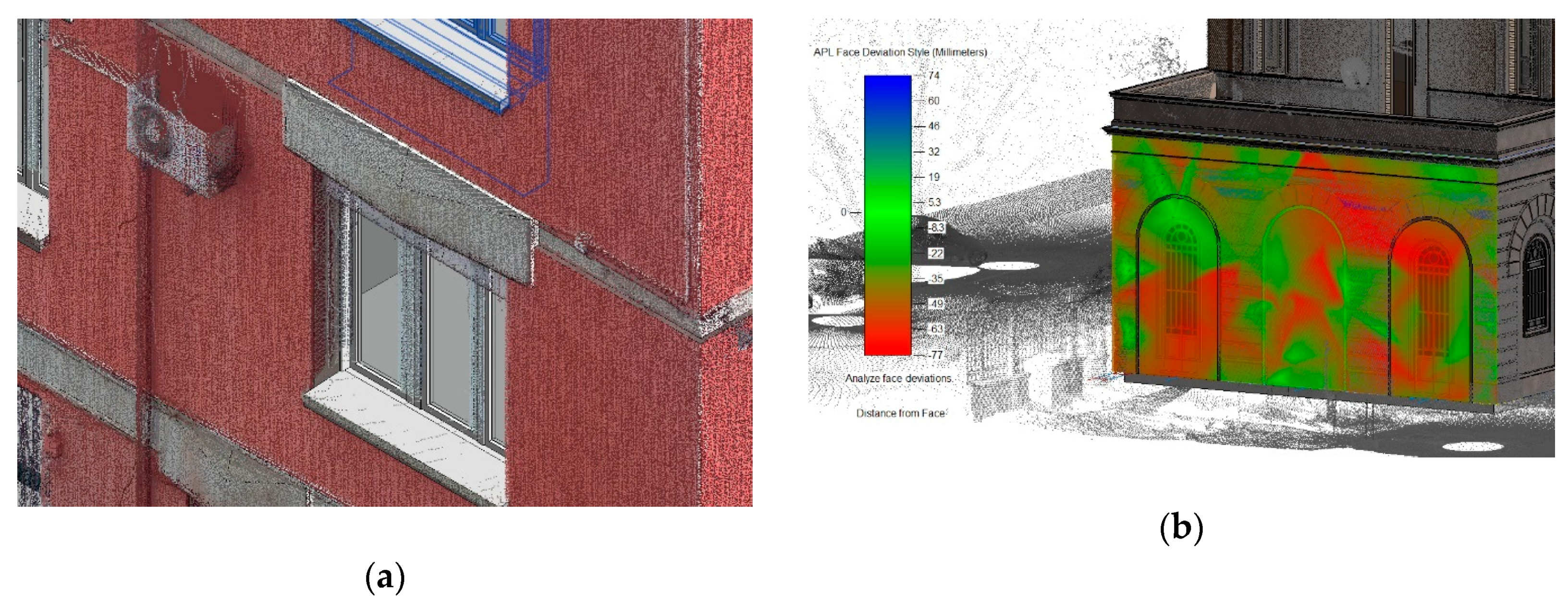 Heritage 02 00141 g008 Heritage 02 00141 g008