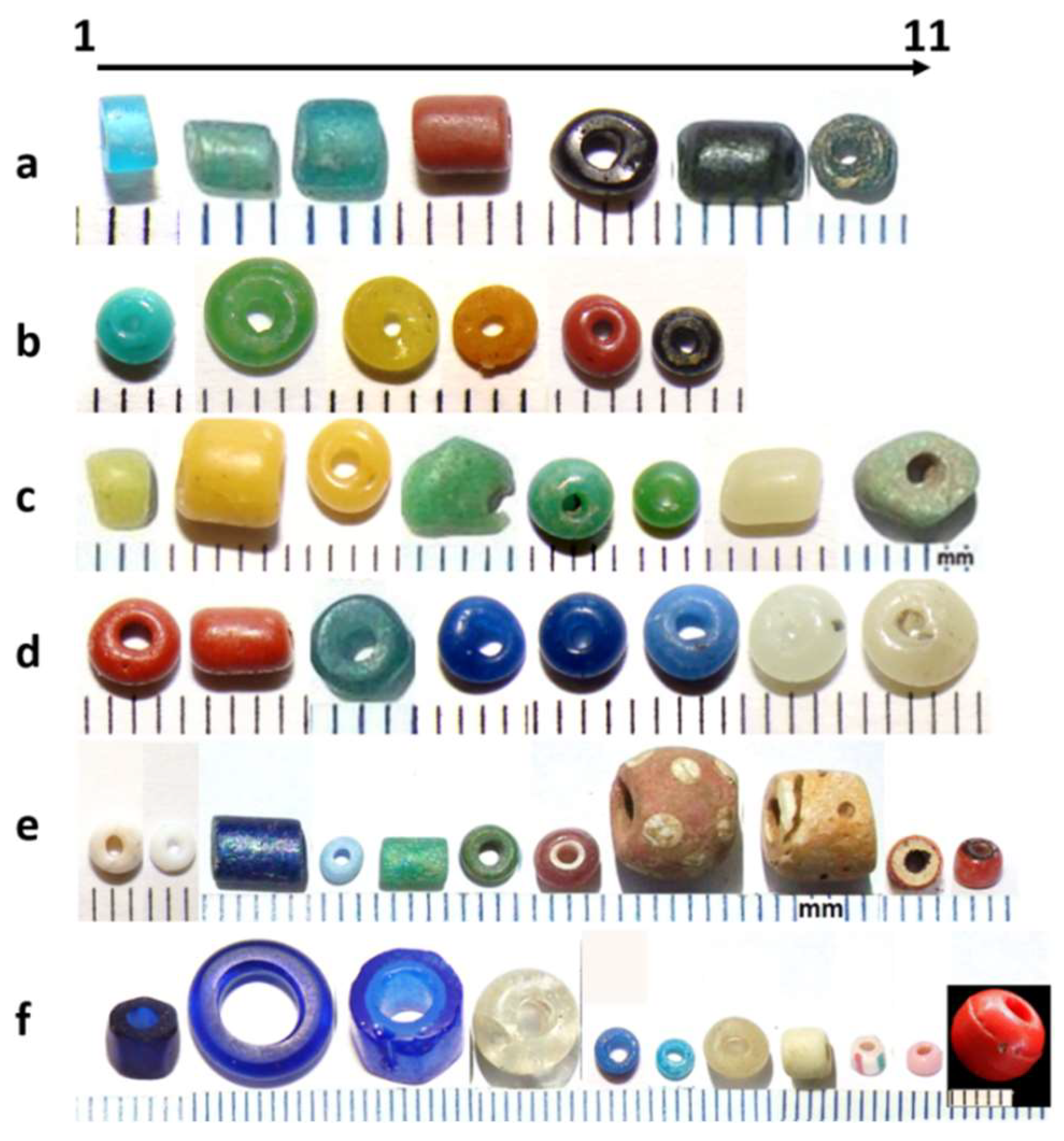 Archaeology BEADS 18 HC Beck Classification & Nomenclature of Ancient Beads
