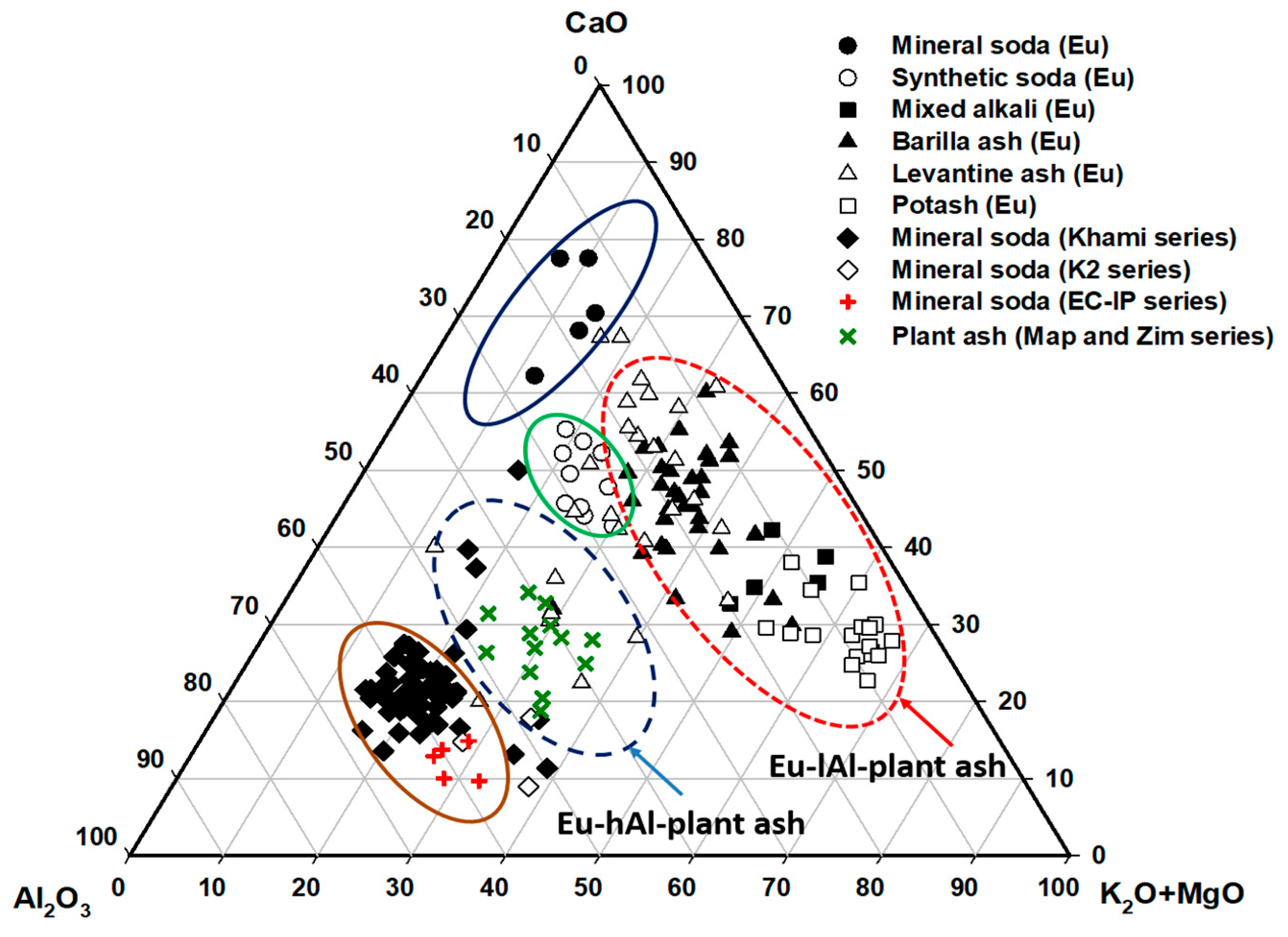Heritage 02 00144 g005