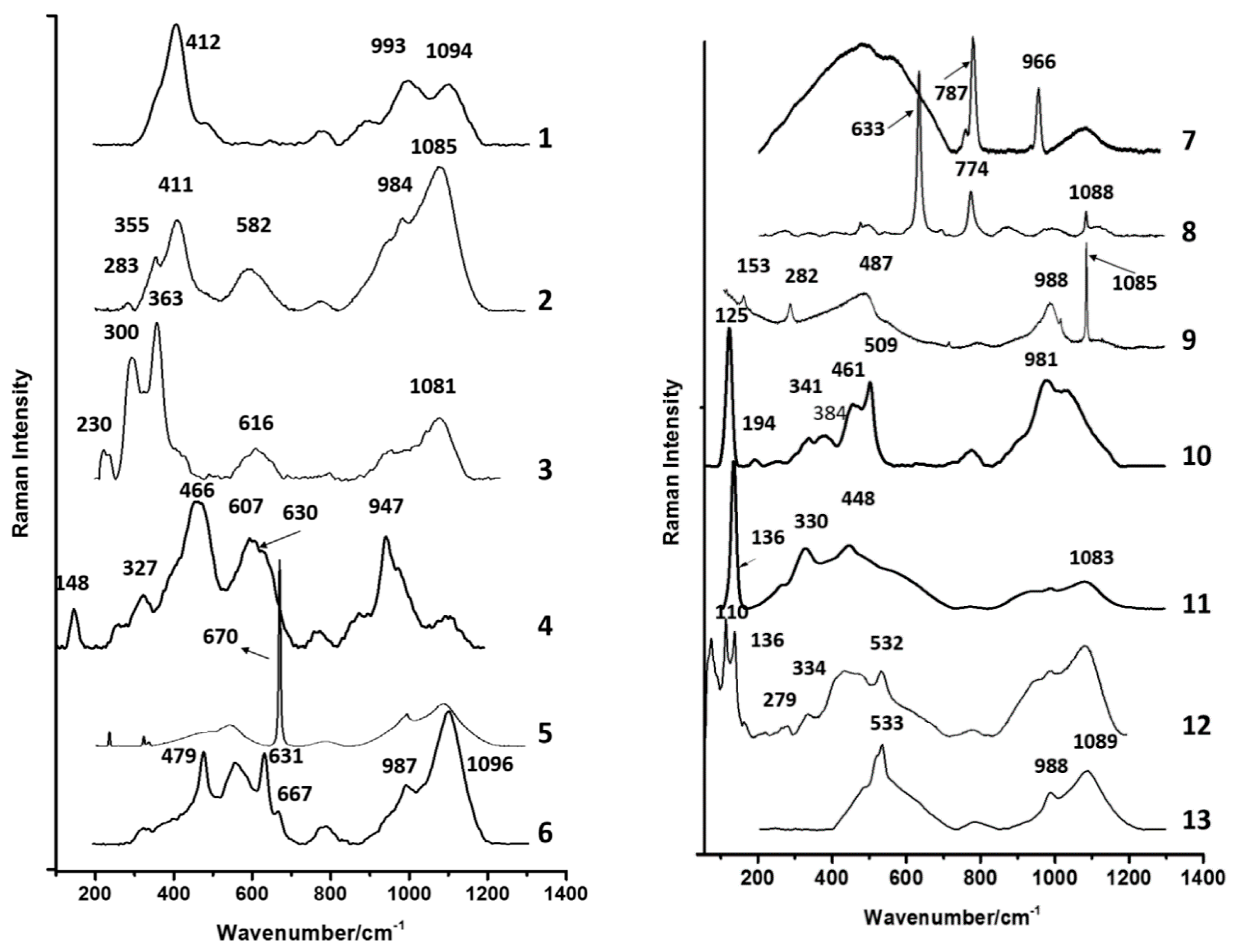 Heritage 02 00144 g008
