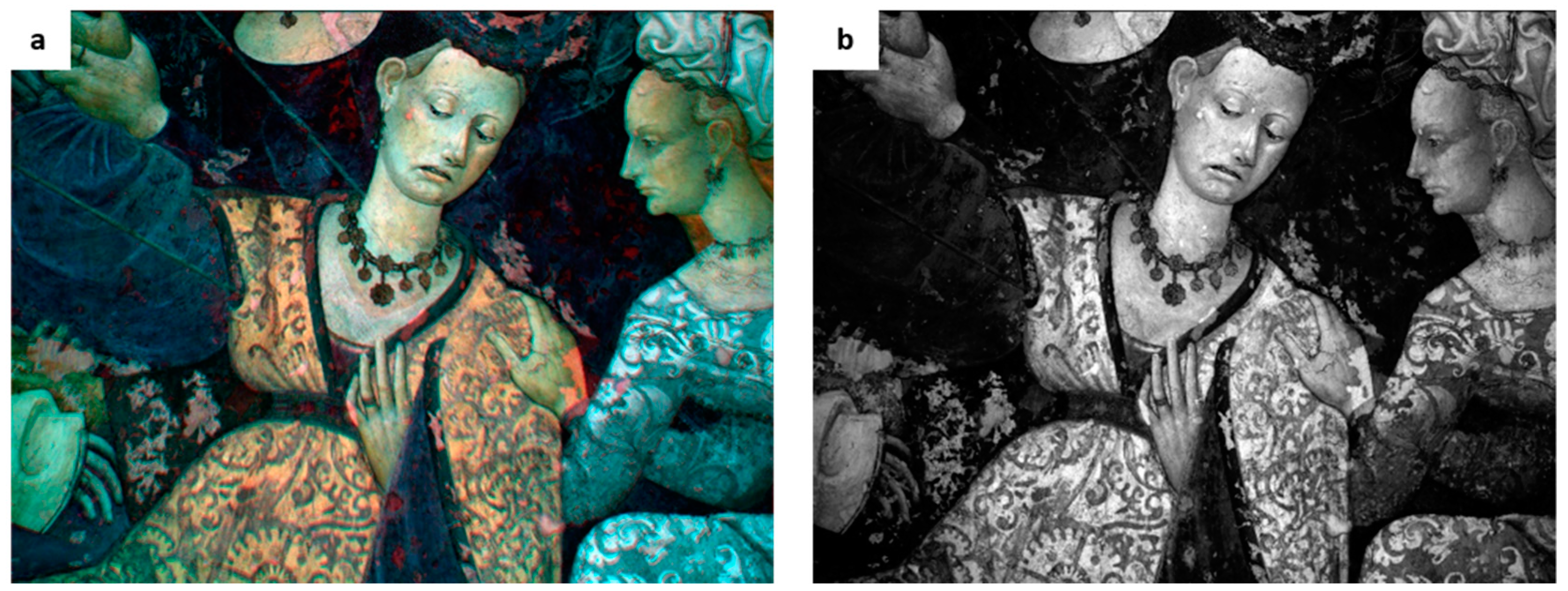 Heritage 02 00145 g005