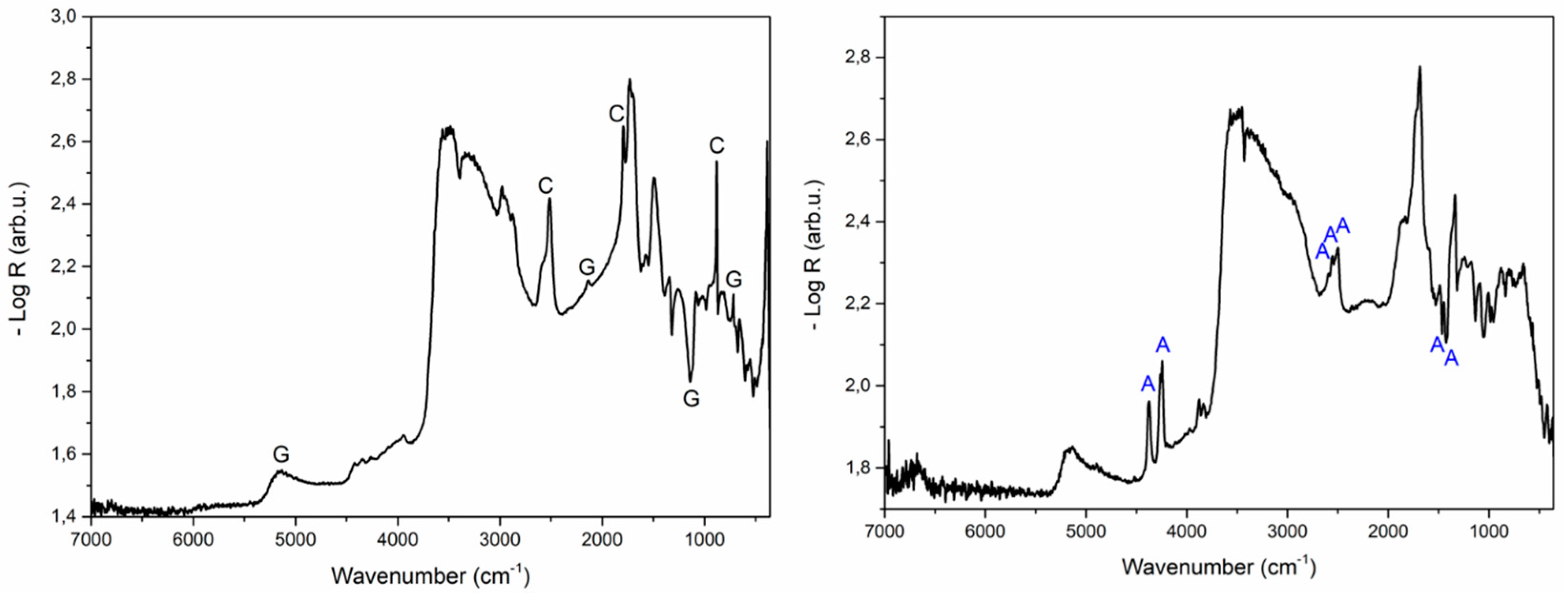 Heritage 02 00145 g013