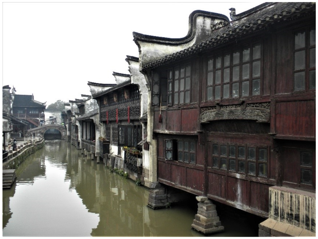 Heritage Free Full Text Urban Heritage Conservation Of China S