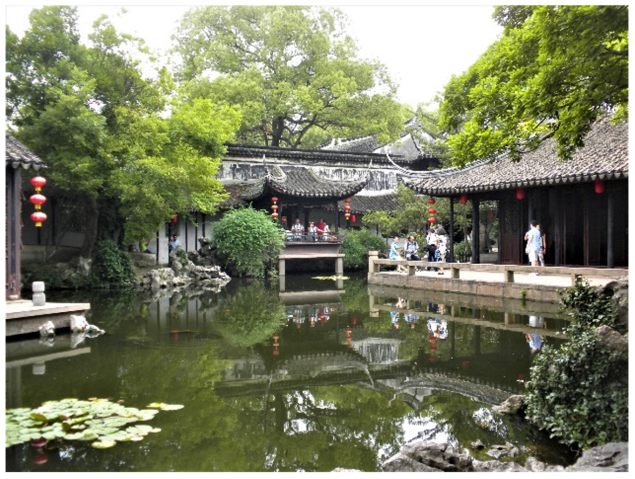 Heritage Free Full Text Urban Heritage Conservation Of China S