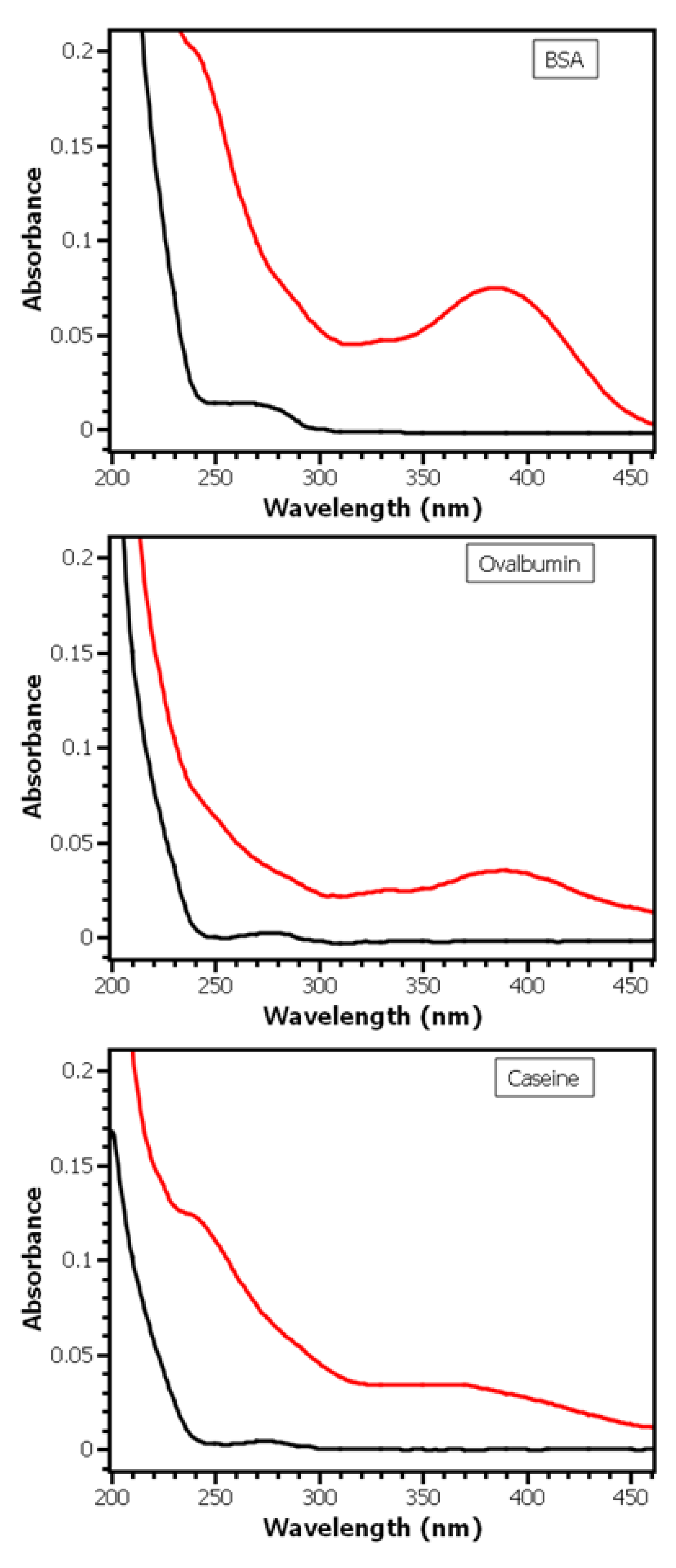 Heritage 02 00150 g004 Heritage 02 00150 g004